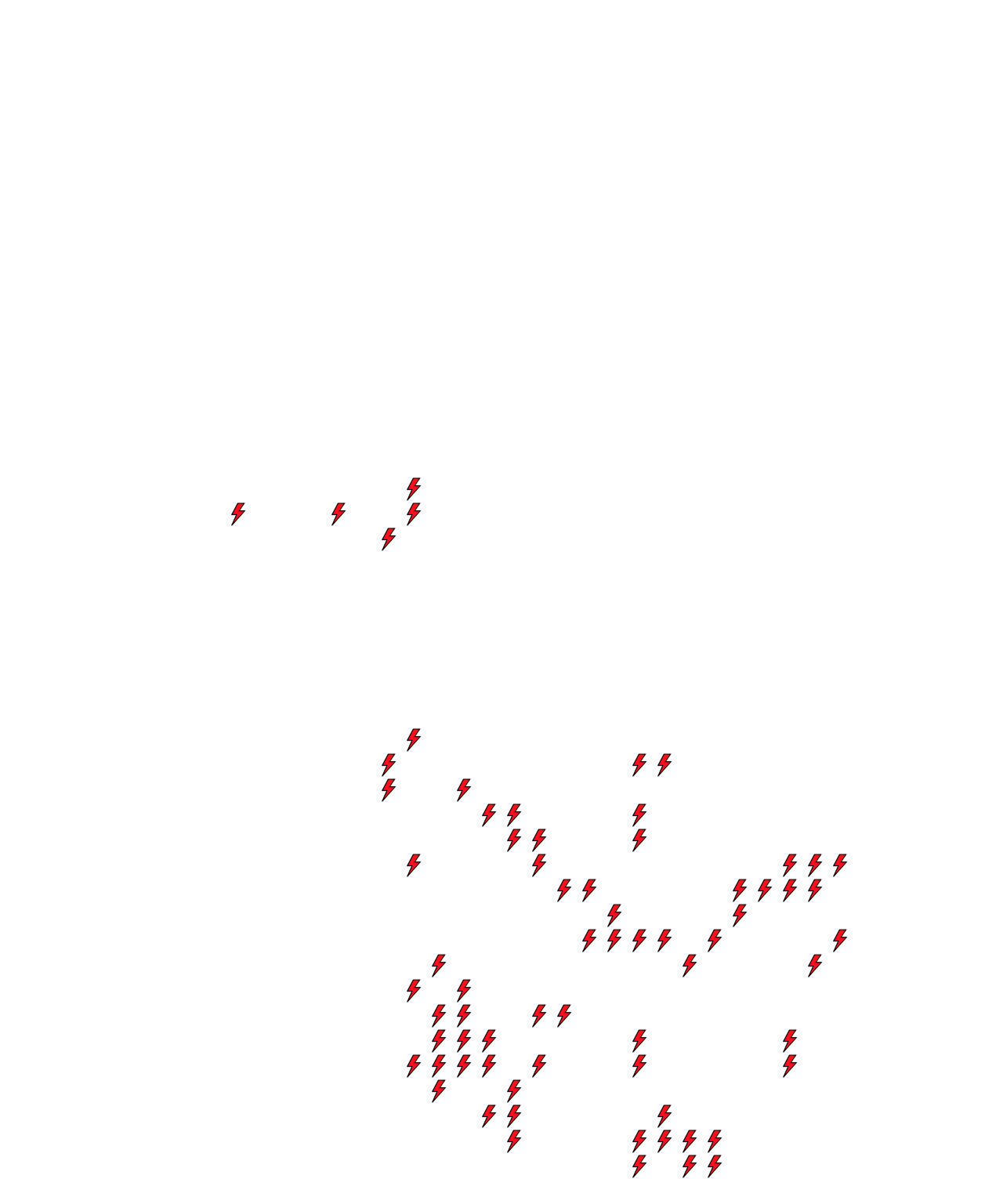 Lighthing Layer