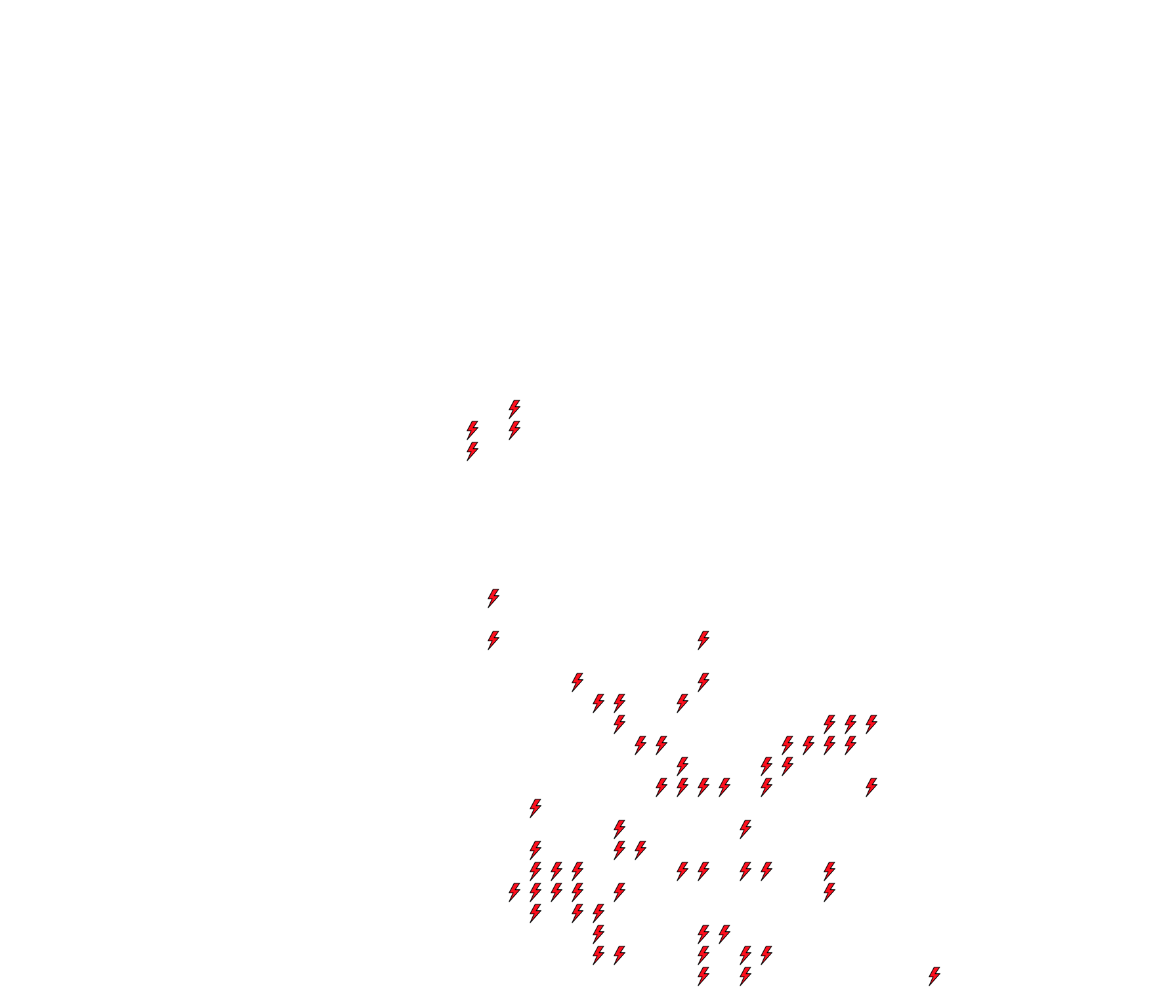 Lighthing Layer