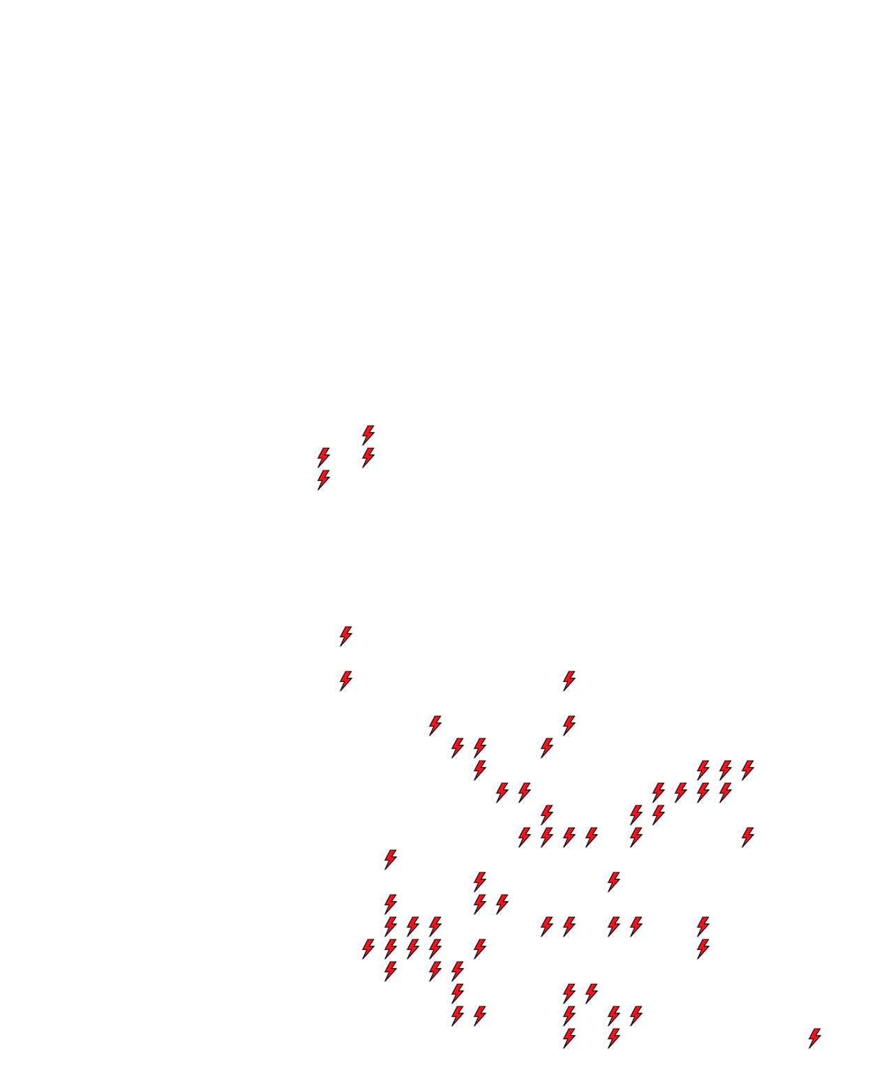 Lighthing Layer