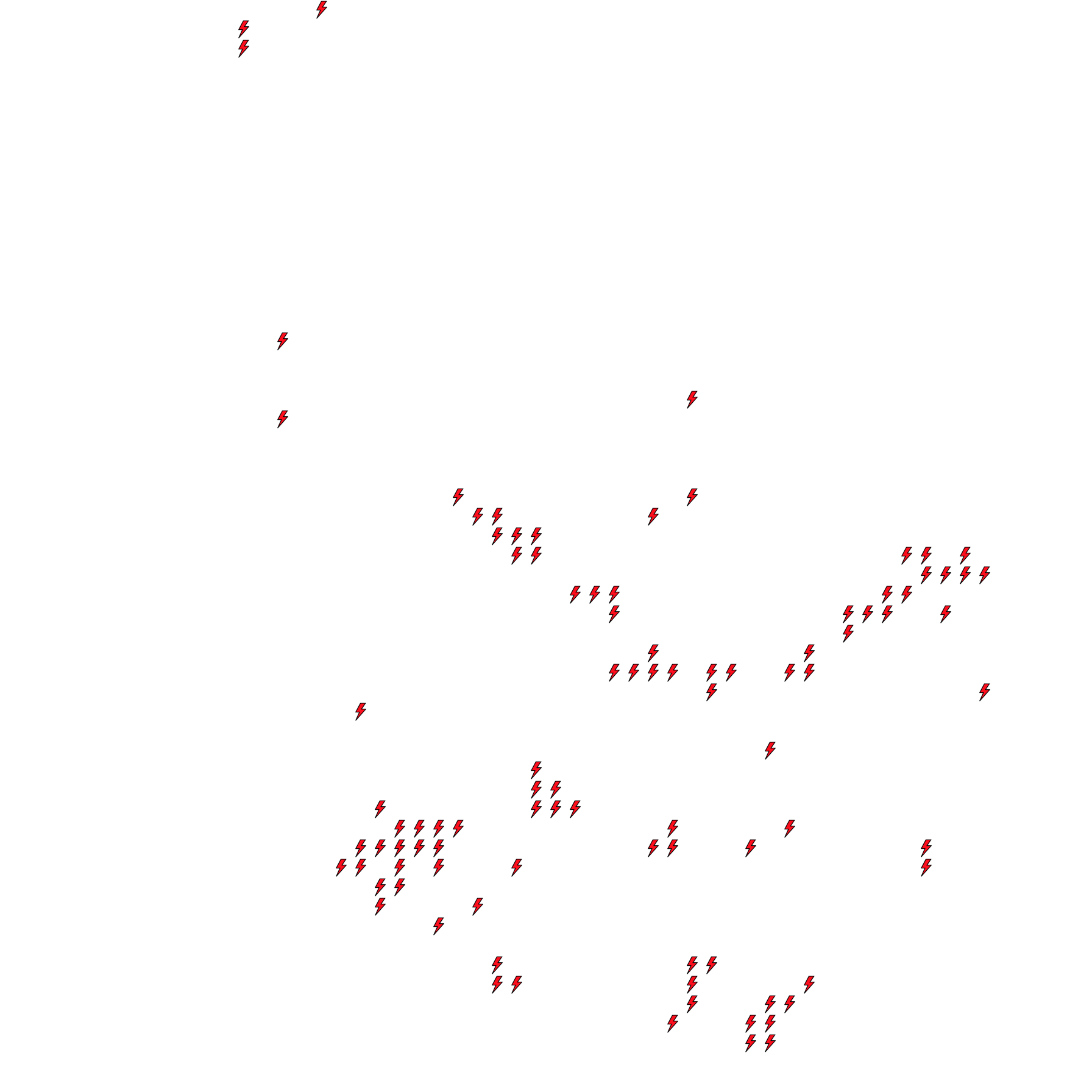 Lighthing Layer