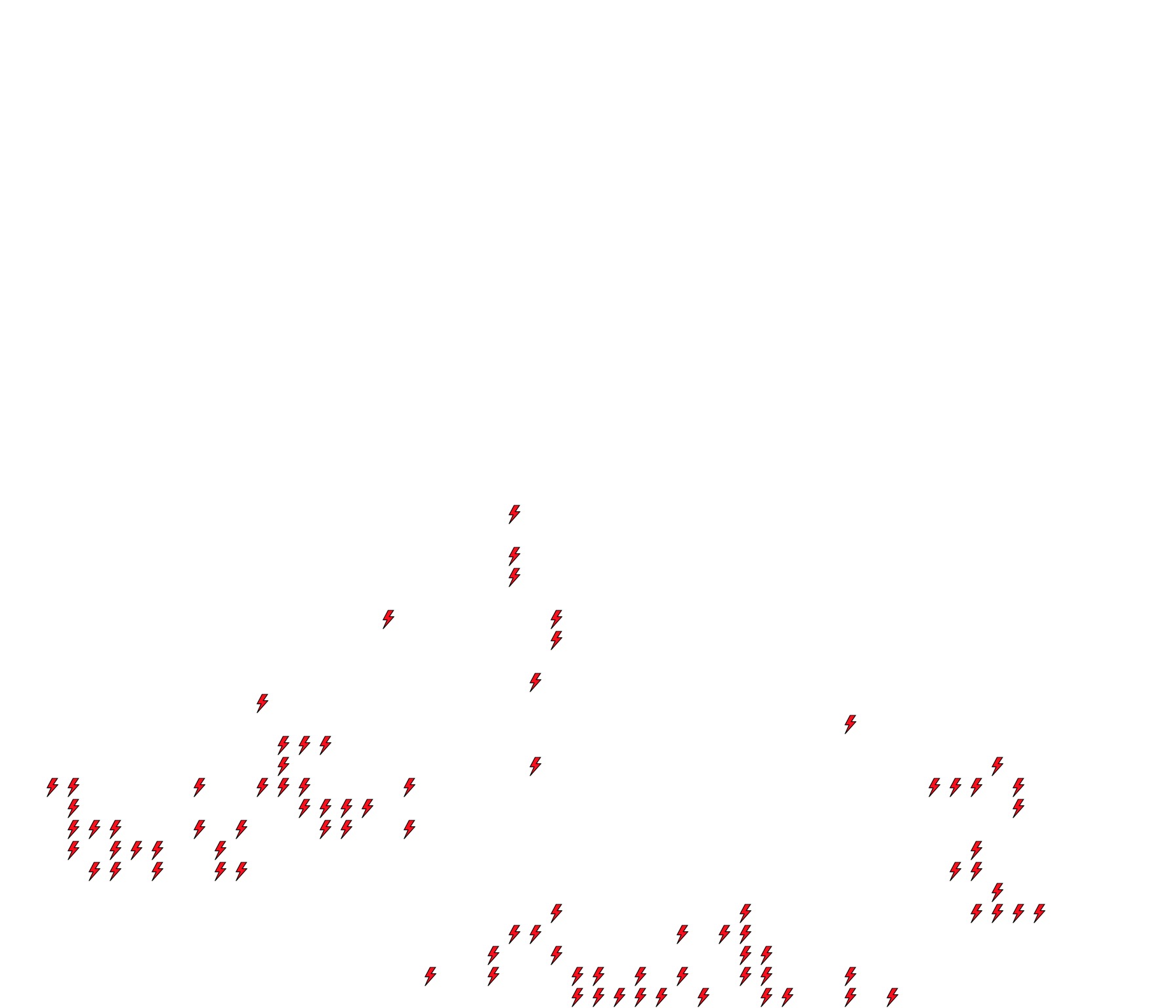 Lighthing Layer