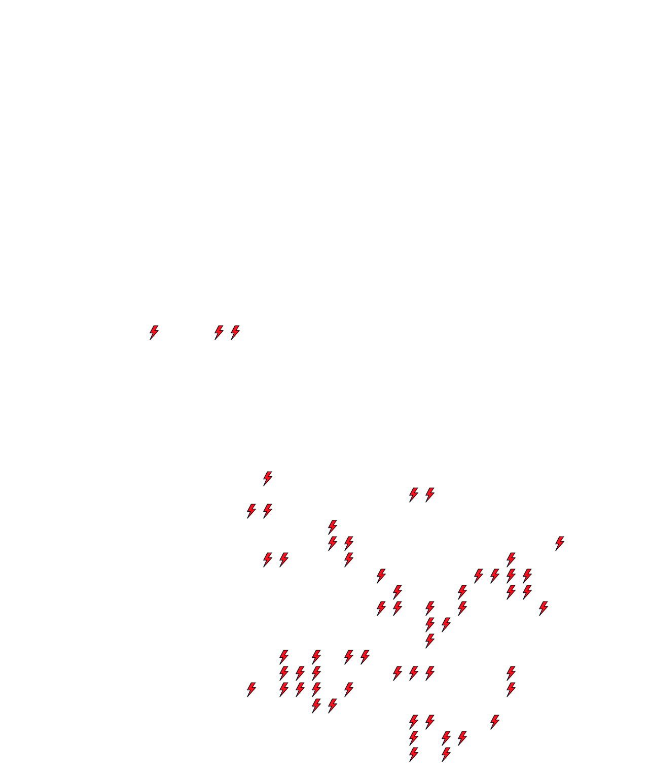 Lighthing Layer