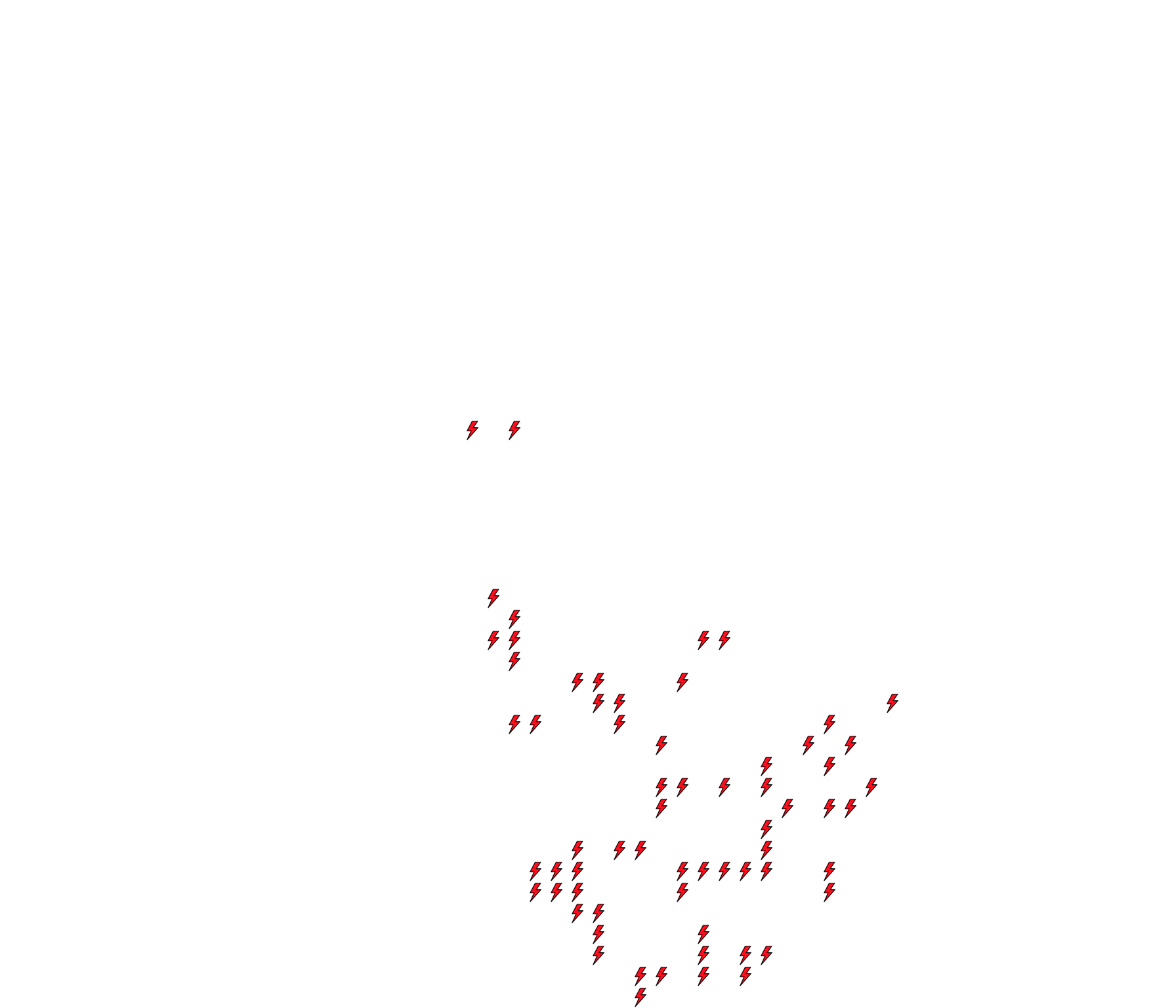 Lighthing Layer