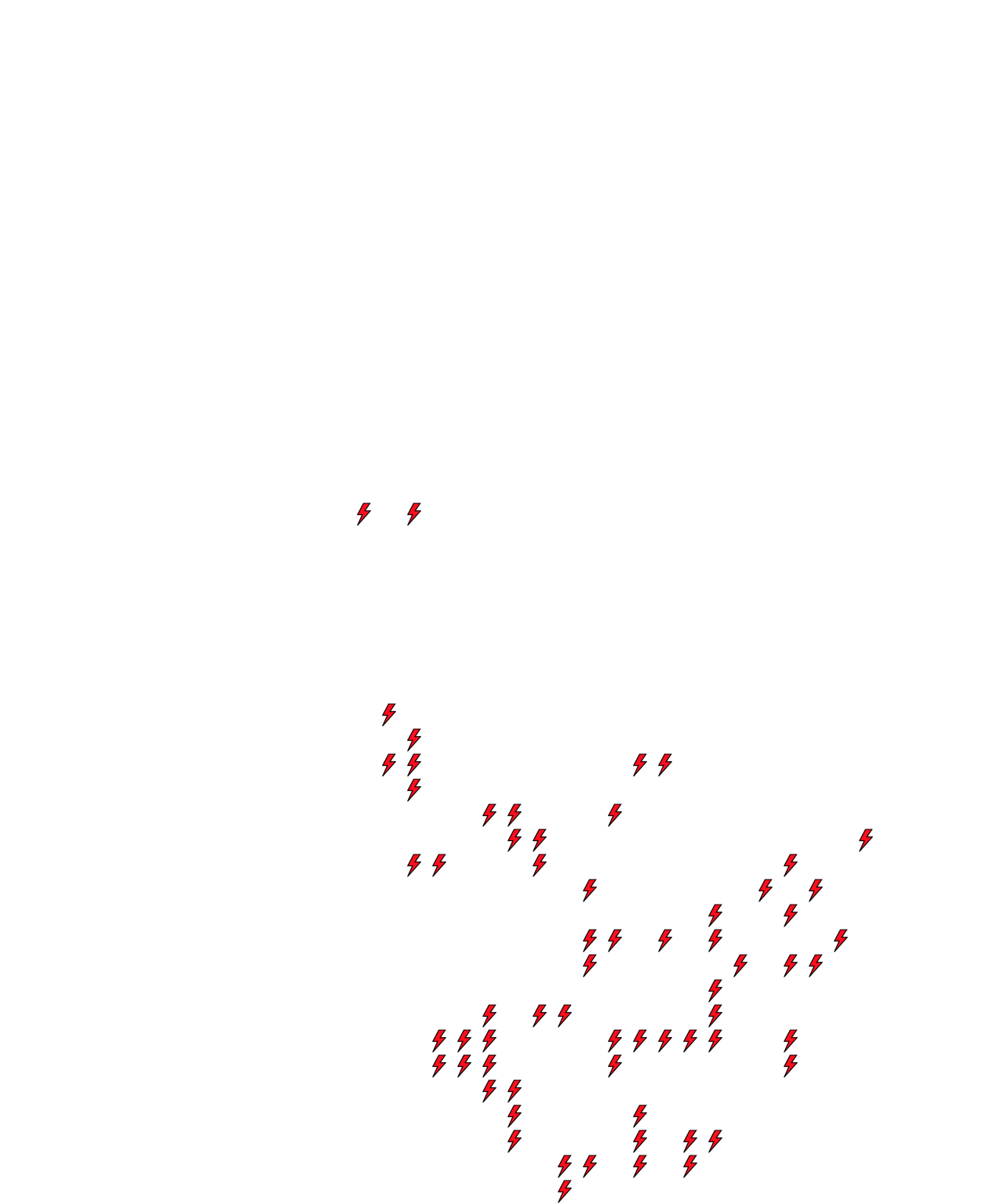 Lighthing Layer