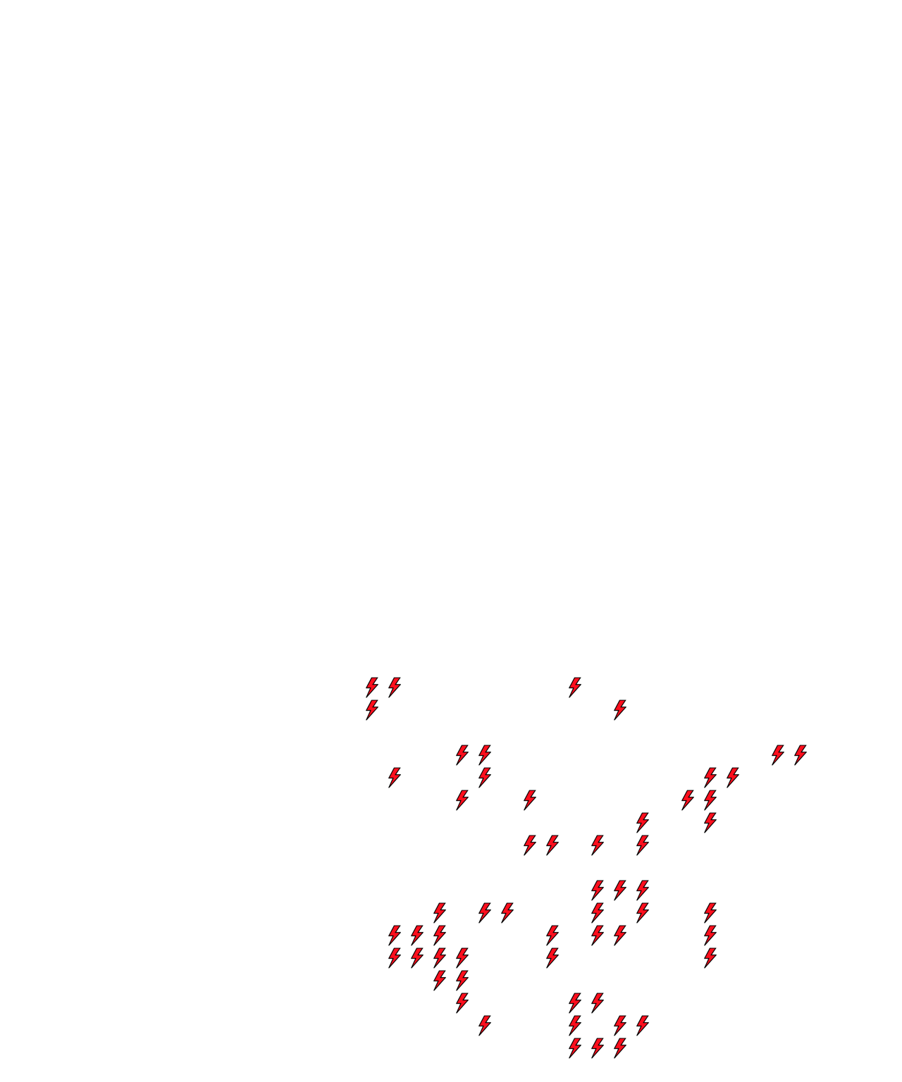 Lighthing Layer
