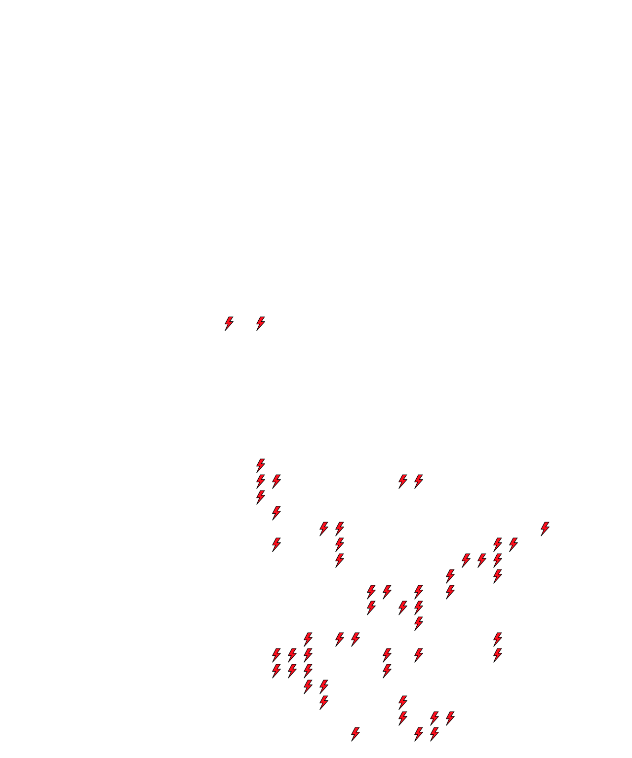 Lighthing Layer