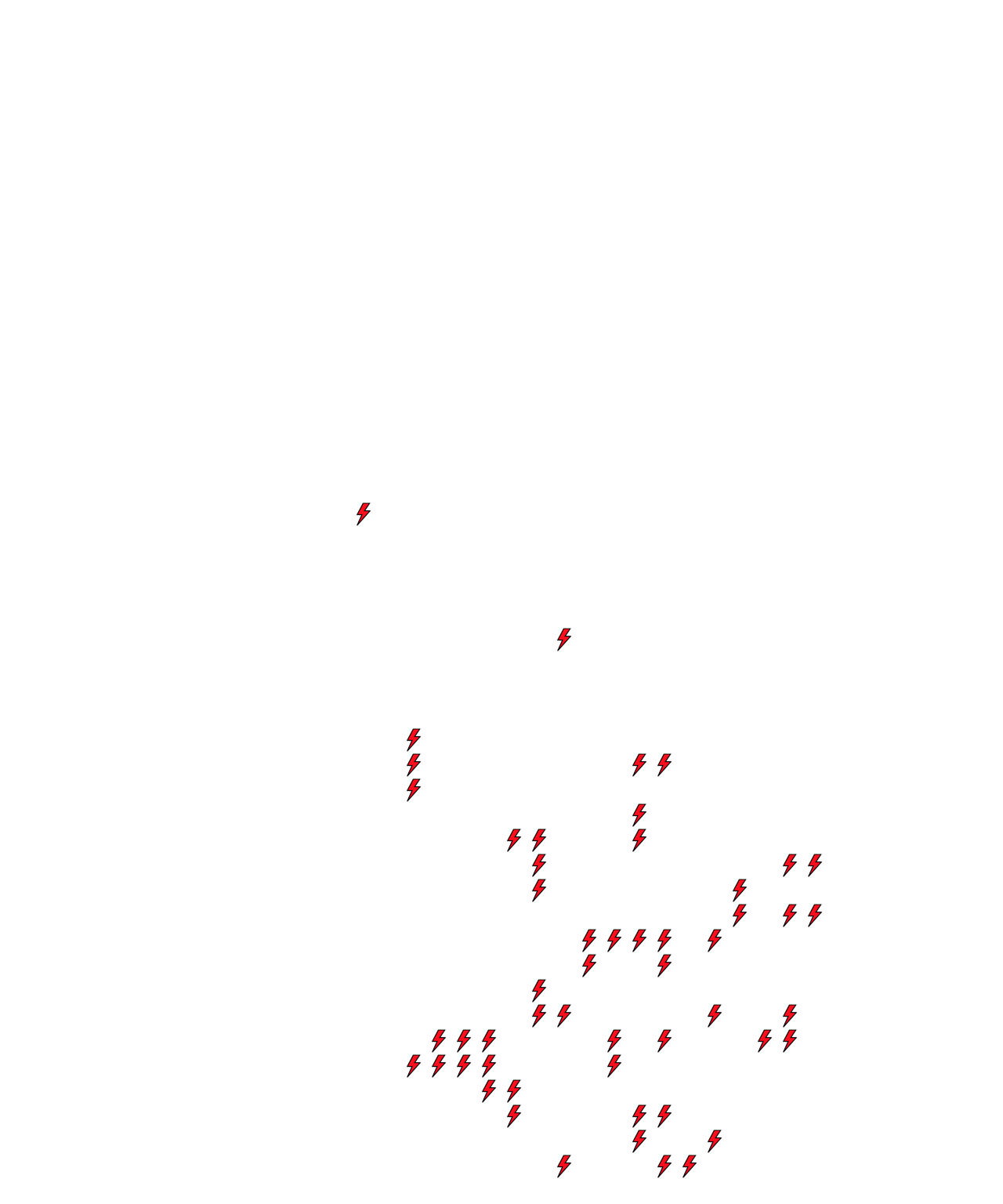 Lighthing Layer
