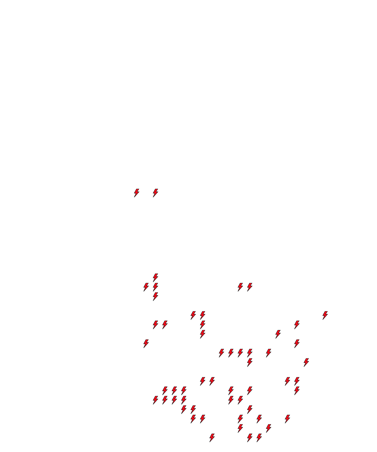 Lighthing Layer