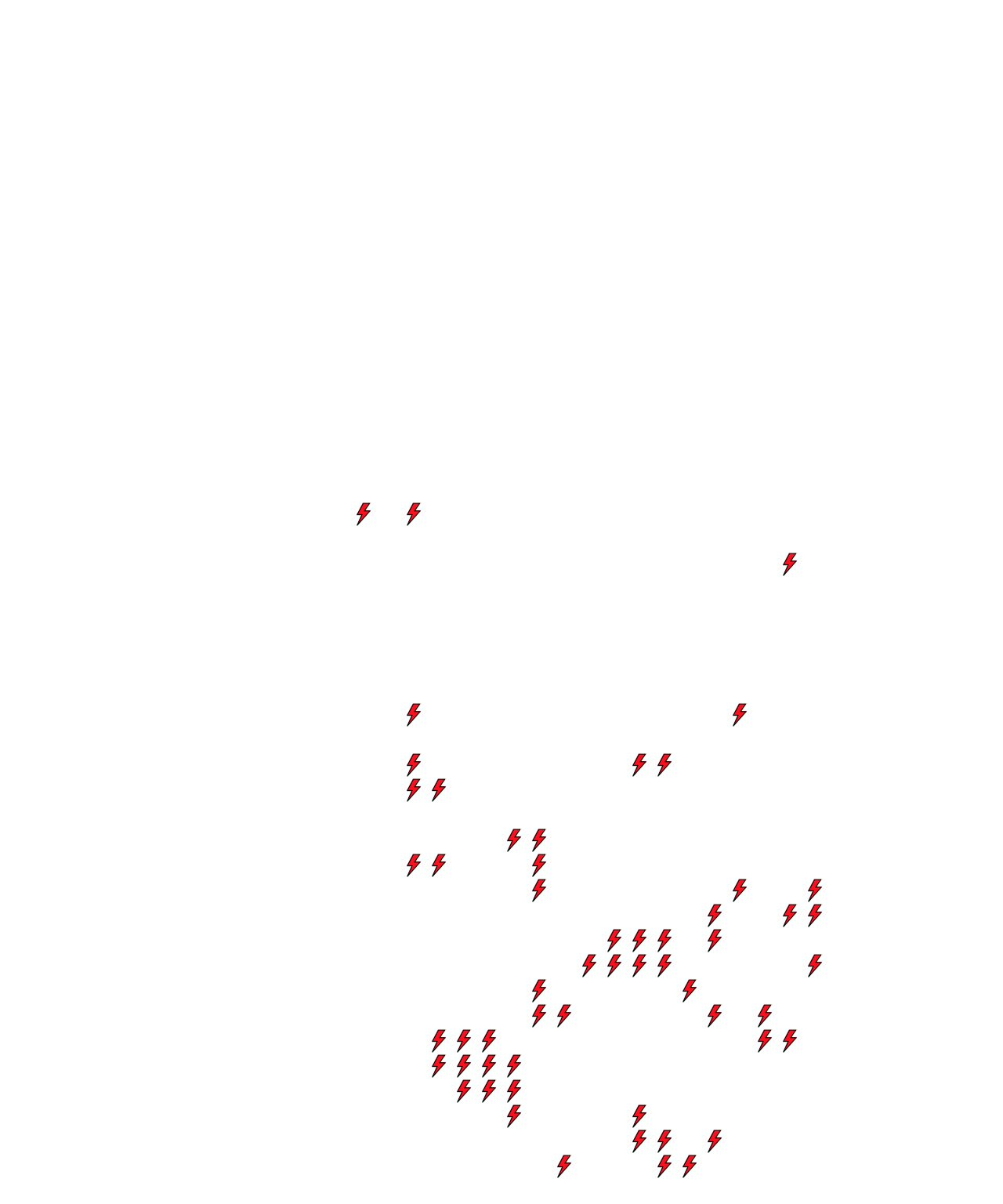 Lighthing Layer