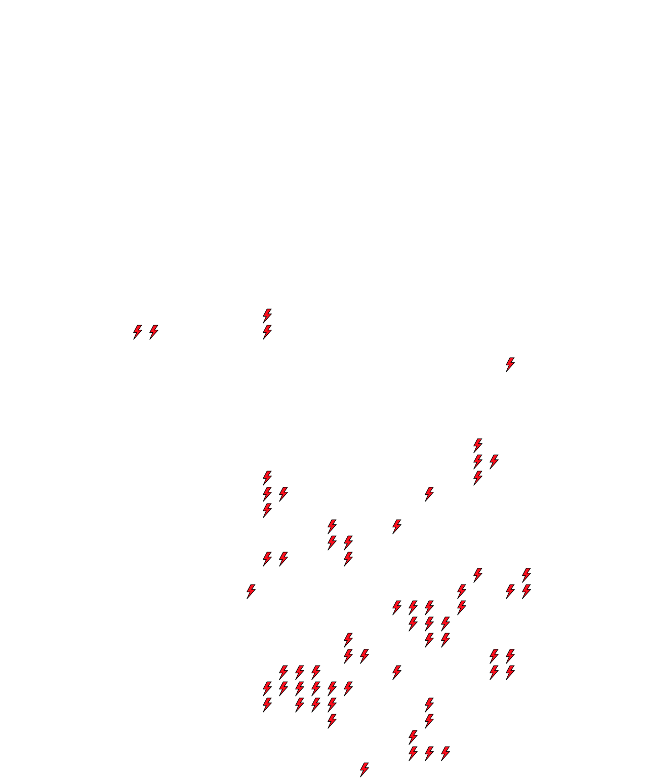 Lighthing Layer
