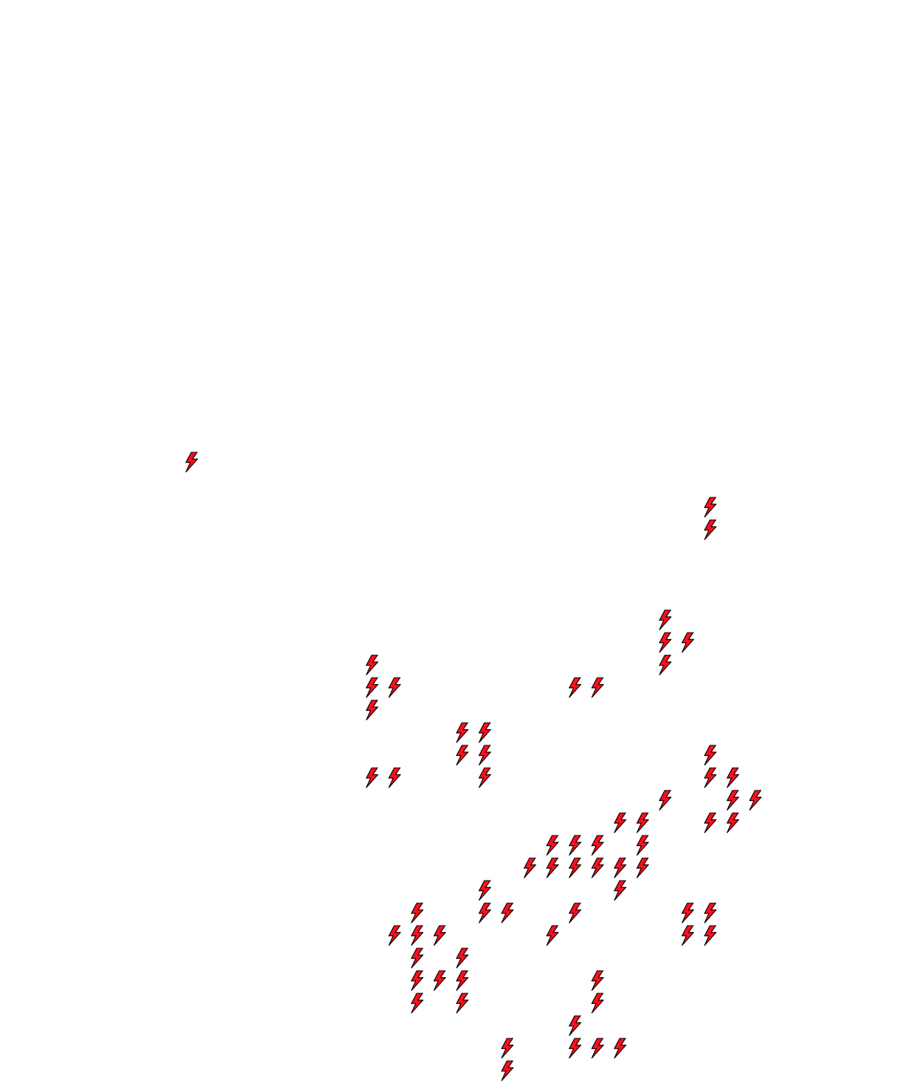 Lighthing Layer