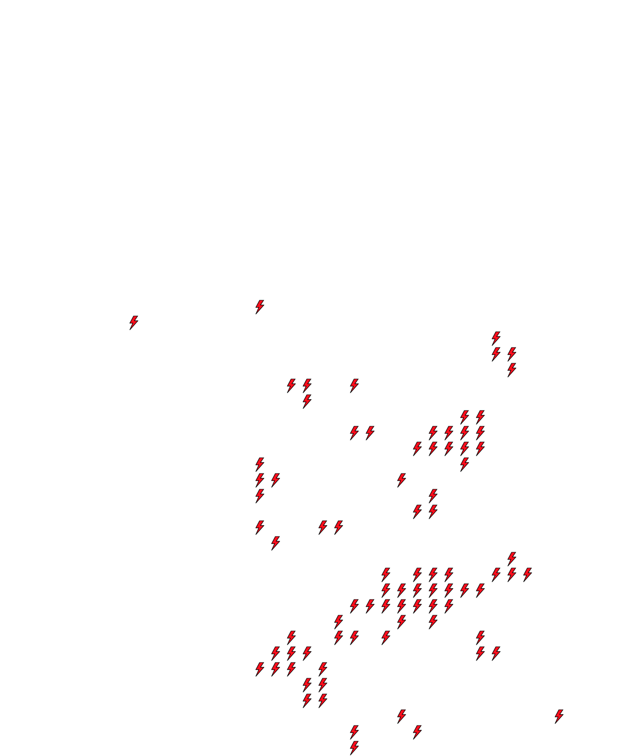 Lighthing Layer
