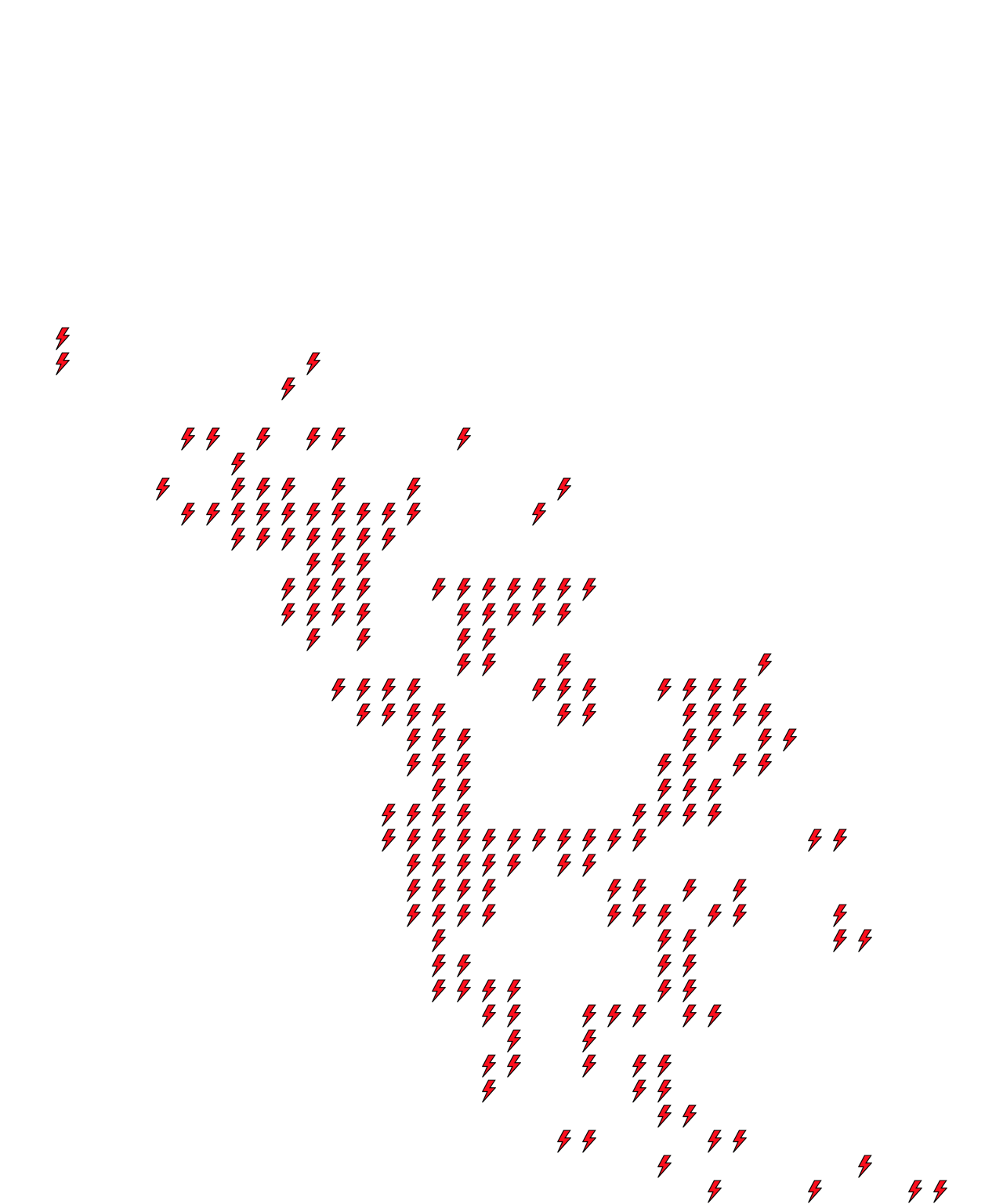Lighthing Layer