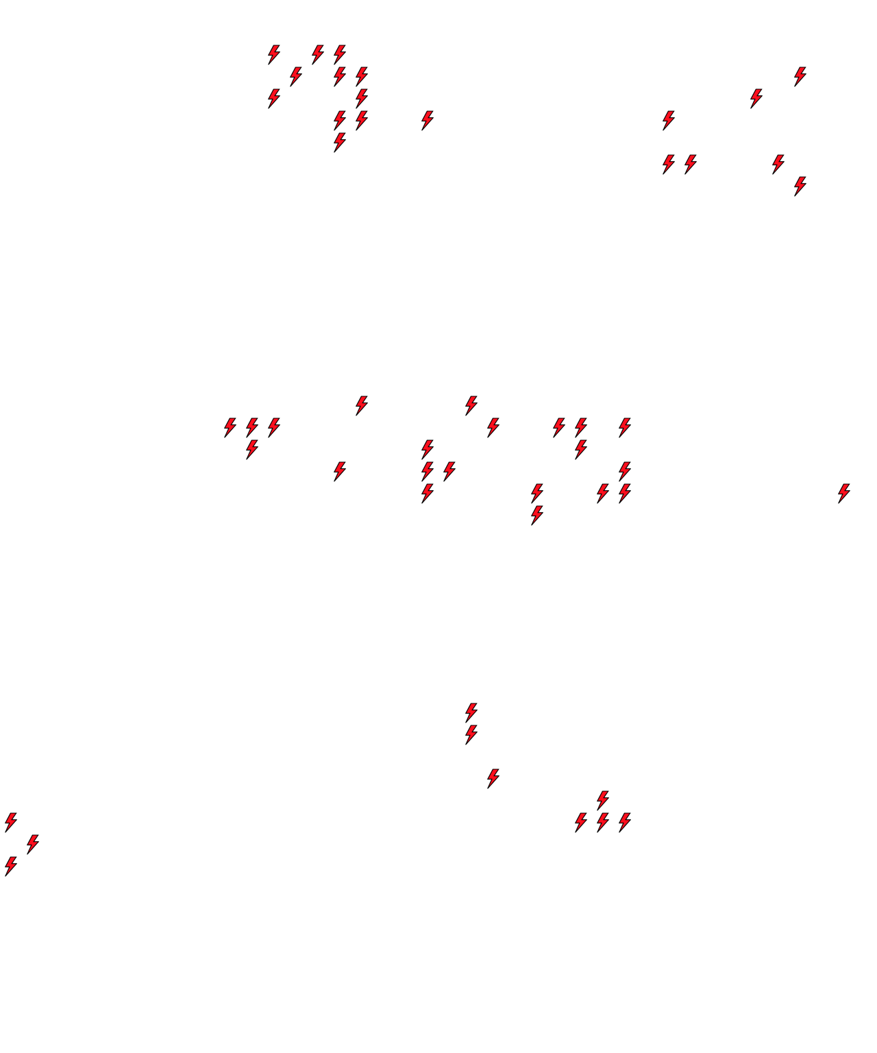 Lighthing Layer