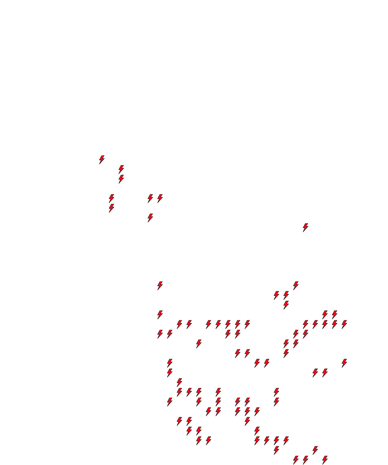 Lighthing Layer