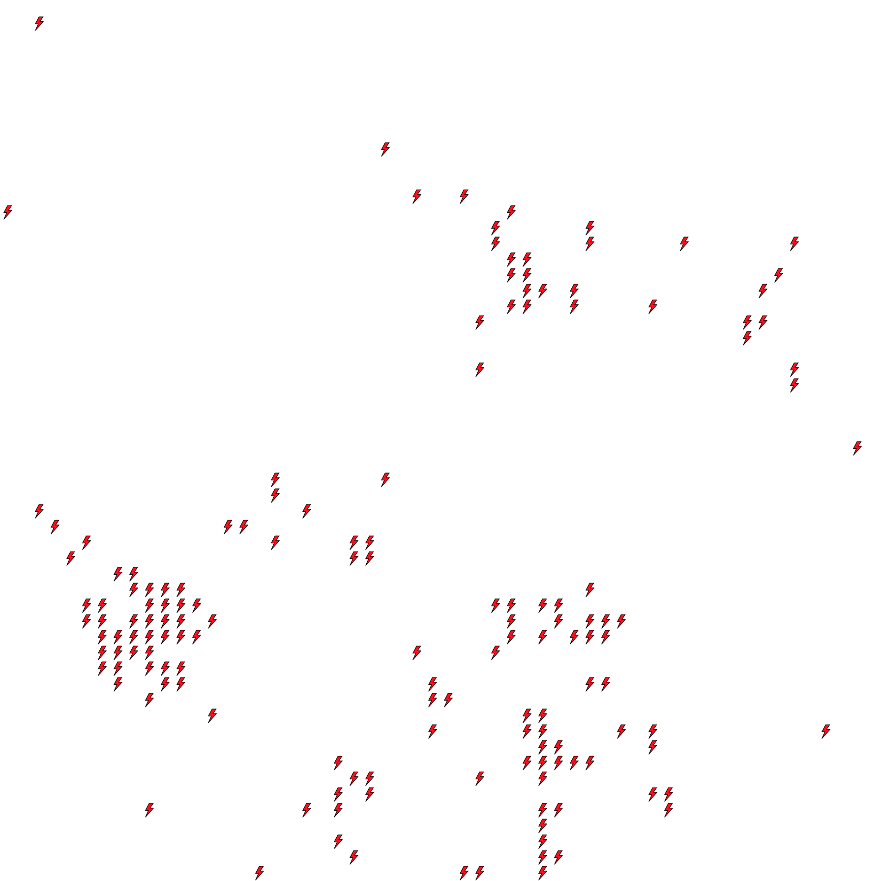Lighthing Layer