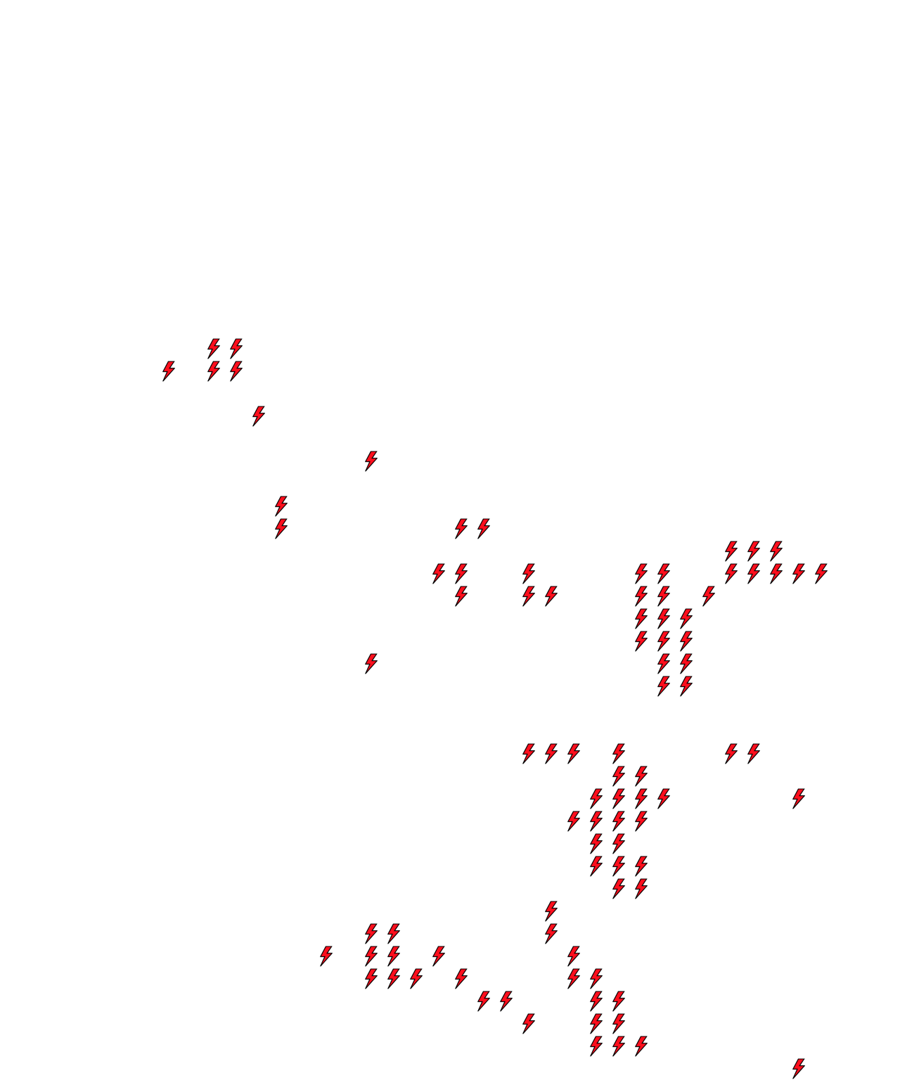Lighthing Layer