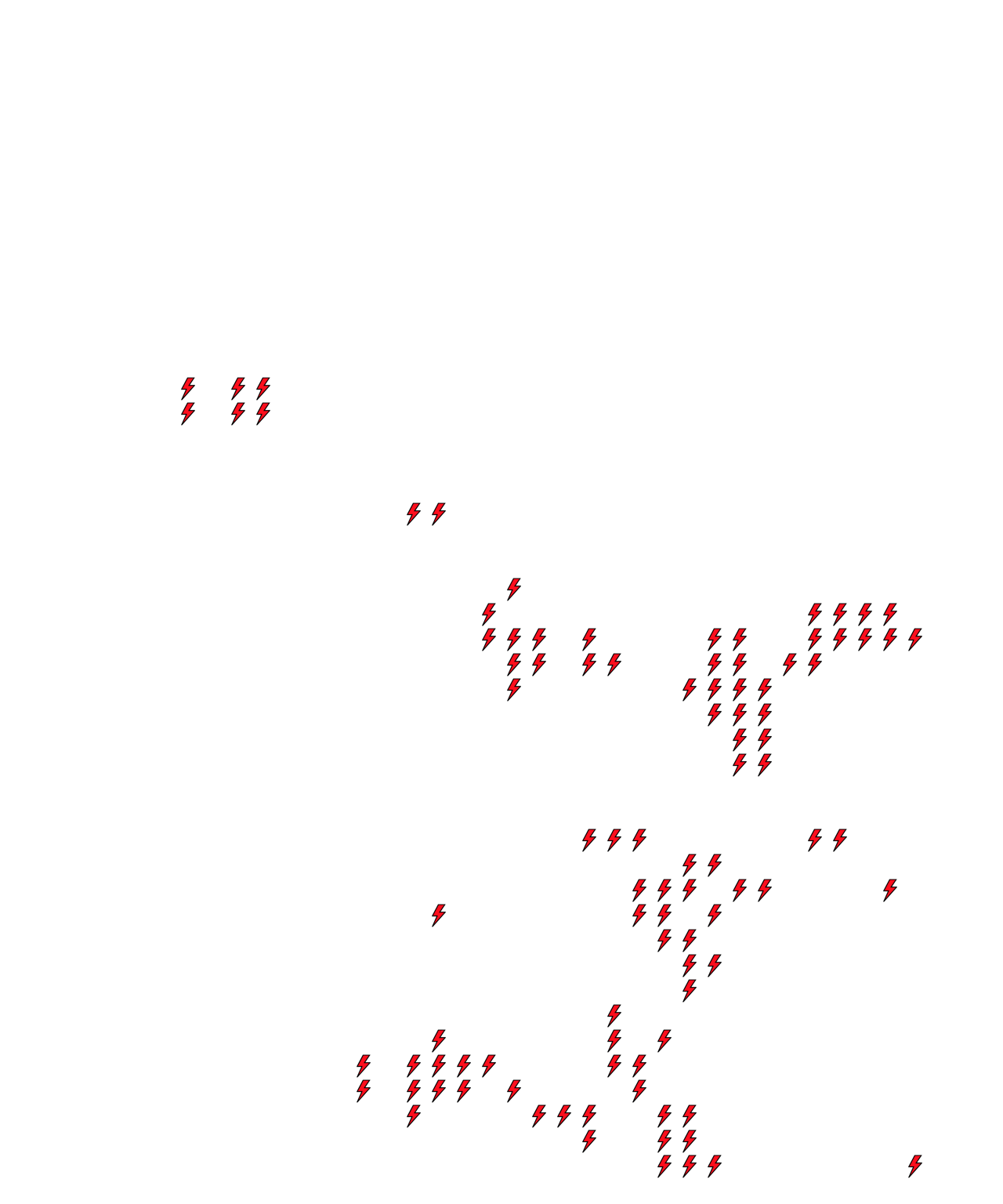 Lighthing Layer