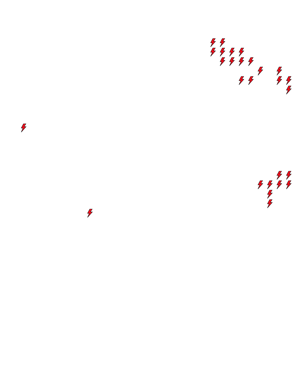 Lighthing Layer