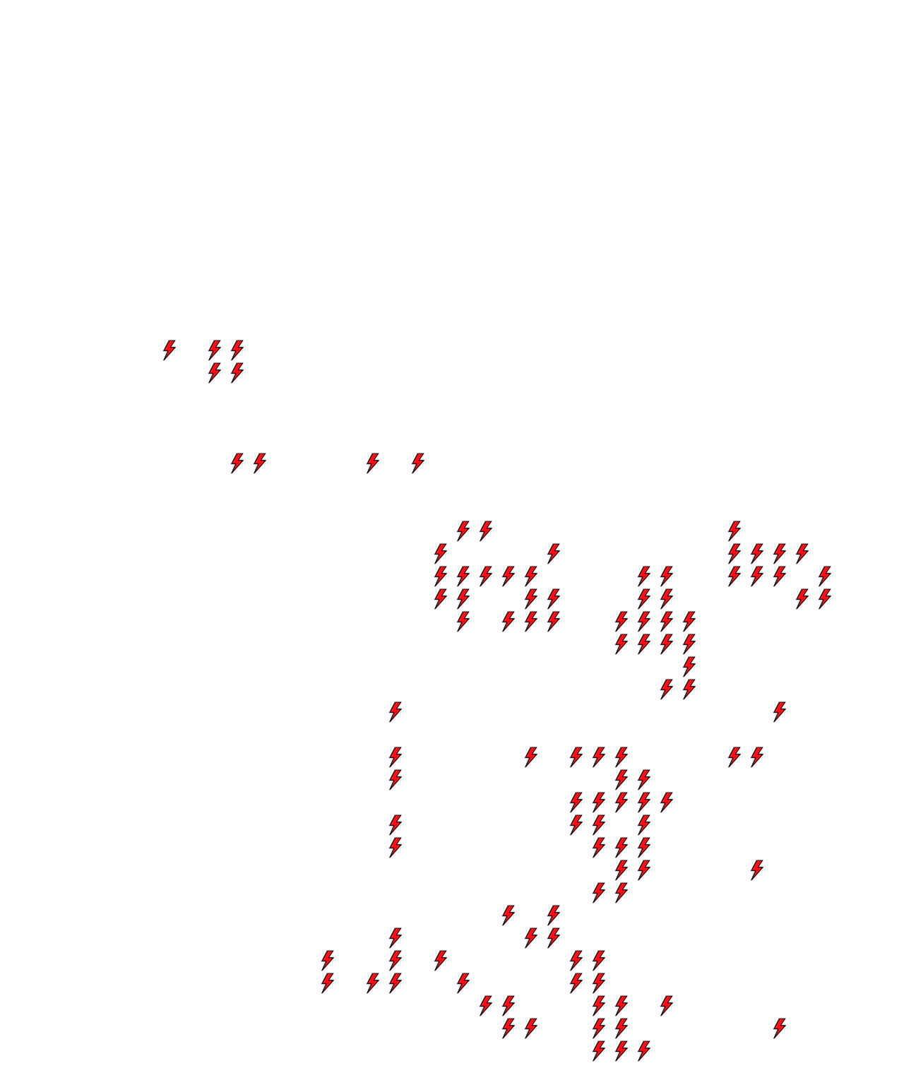 Lighthing Layer