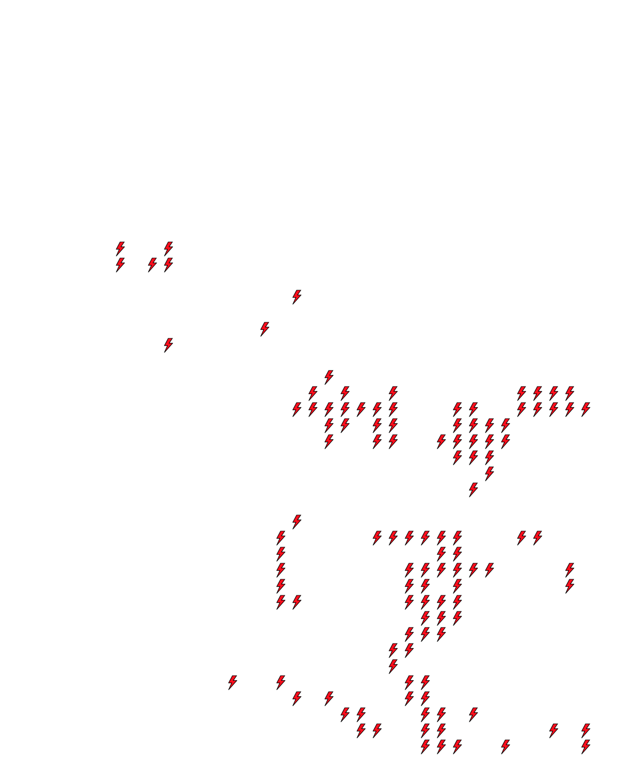 Lighthing Layer