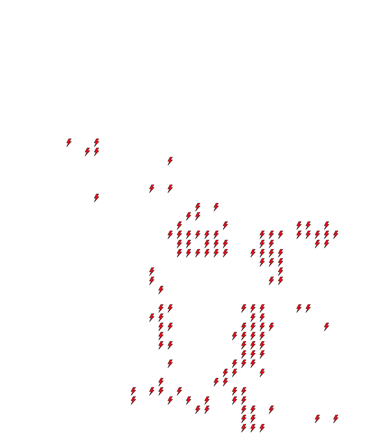 Lighthing Layer