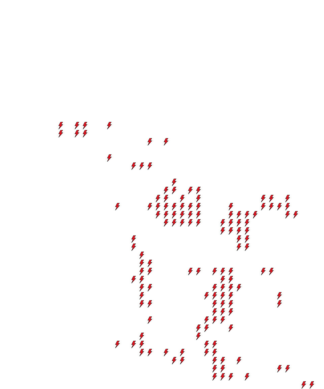 Lighthing Layer