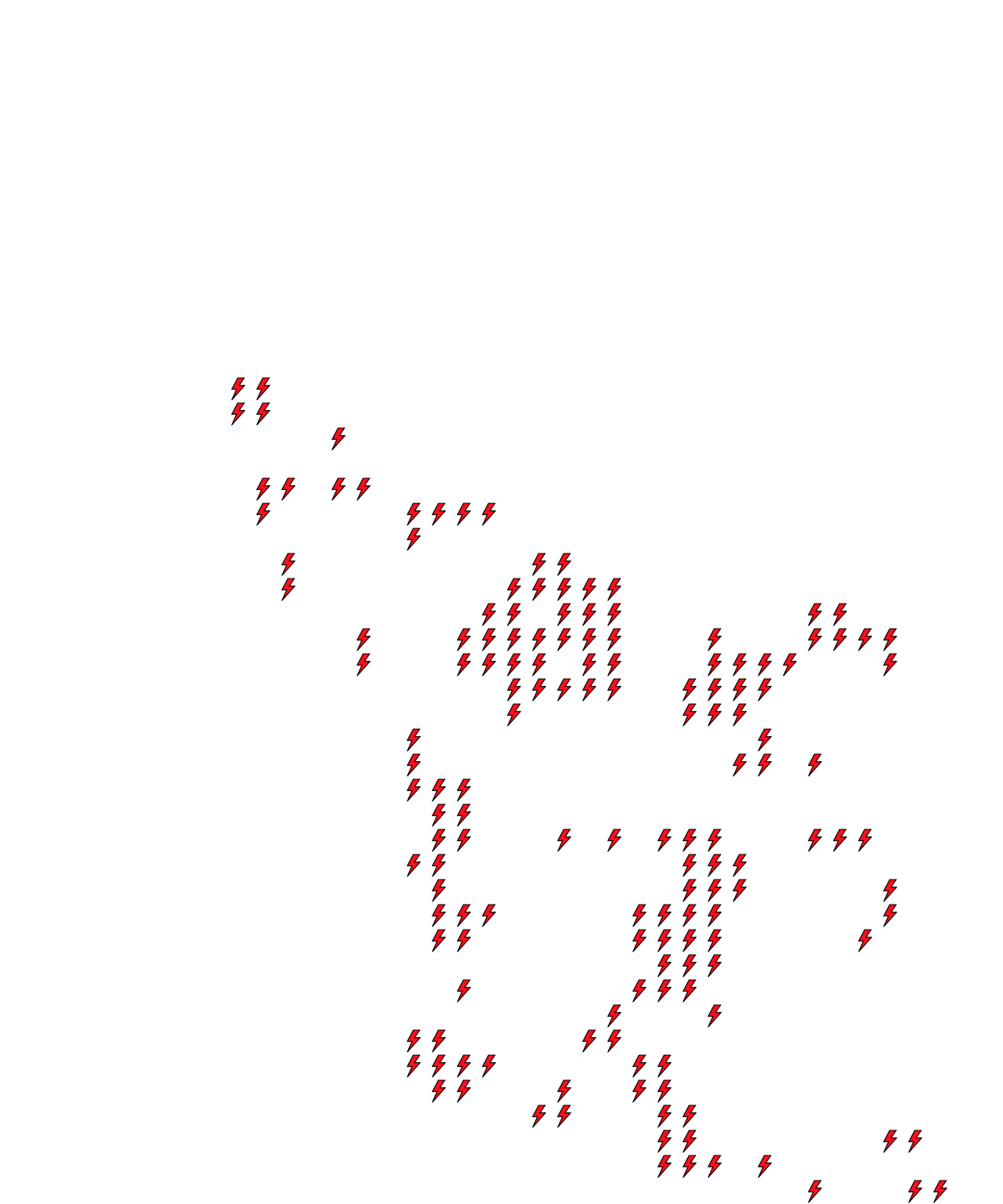 Lighthing Layer