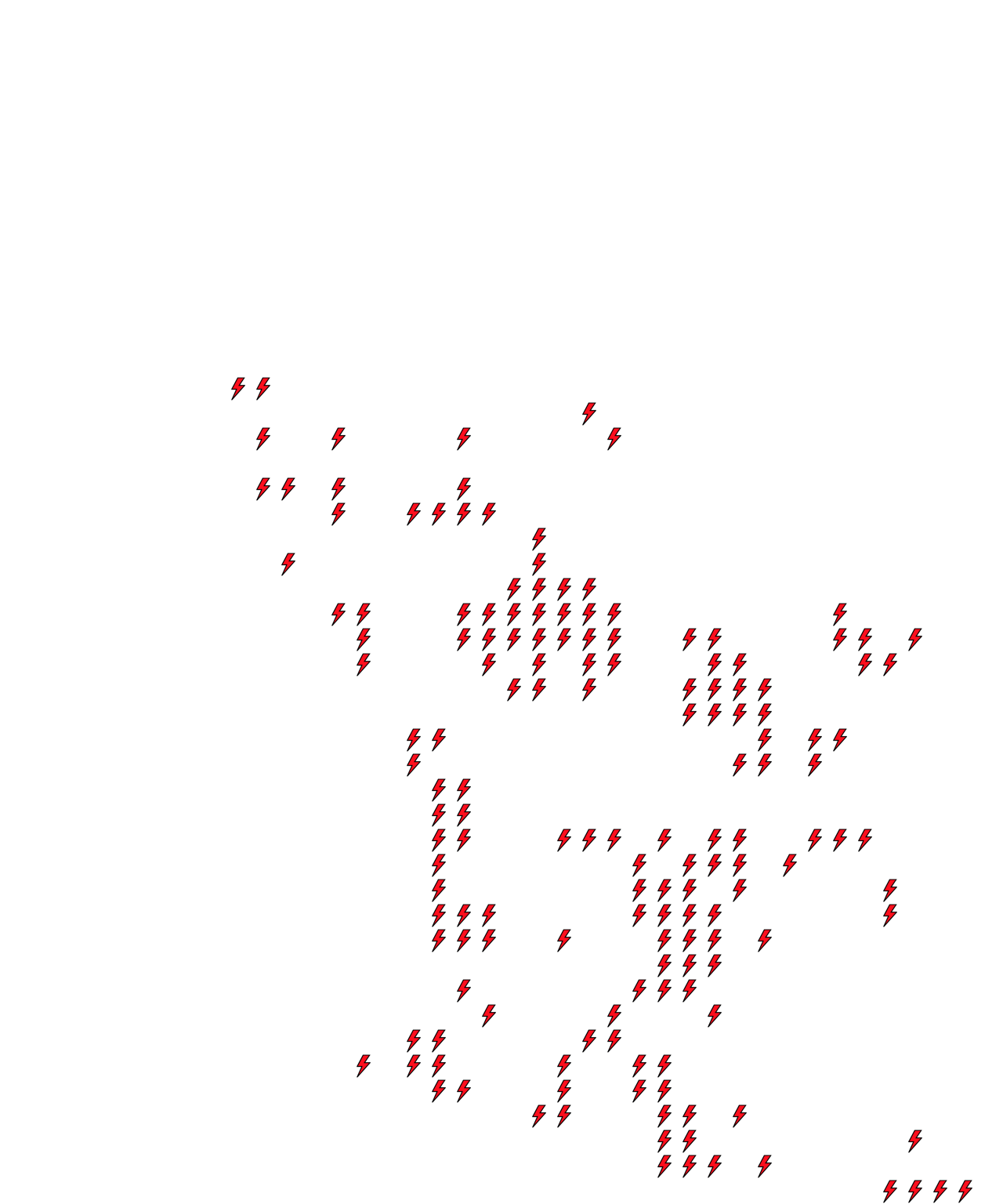 Lighthing Layer