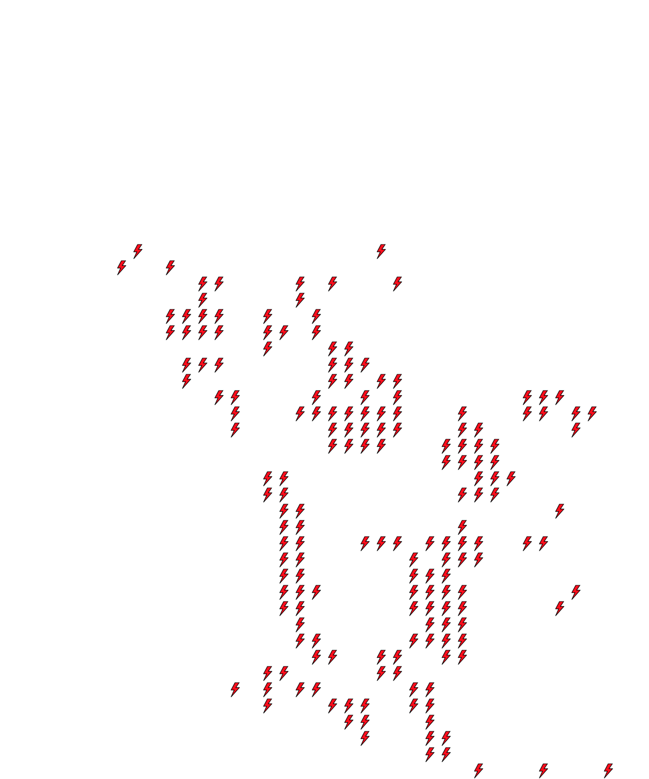 Lighthing Layer