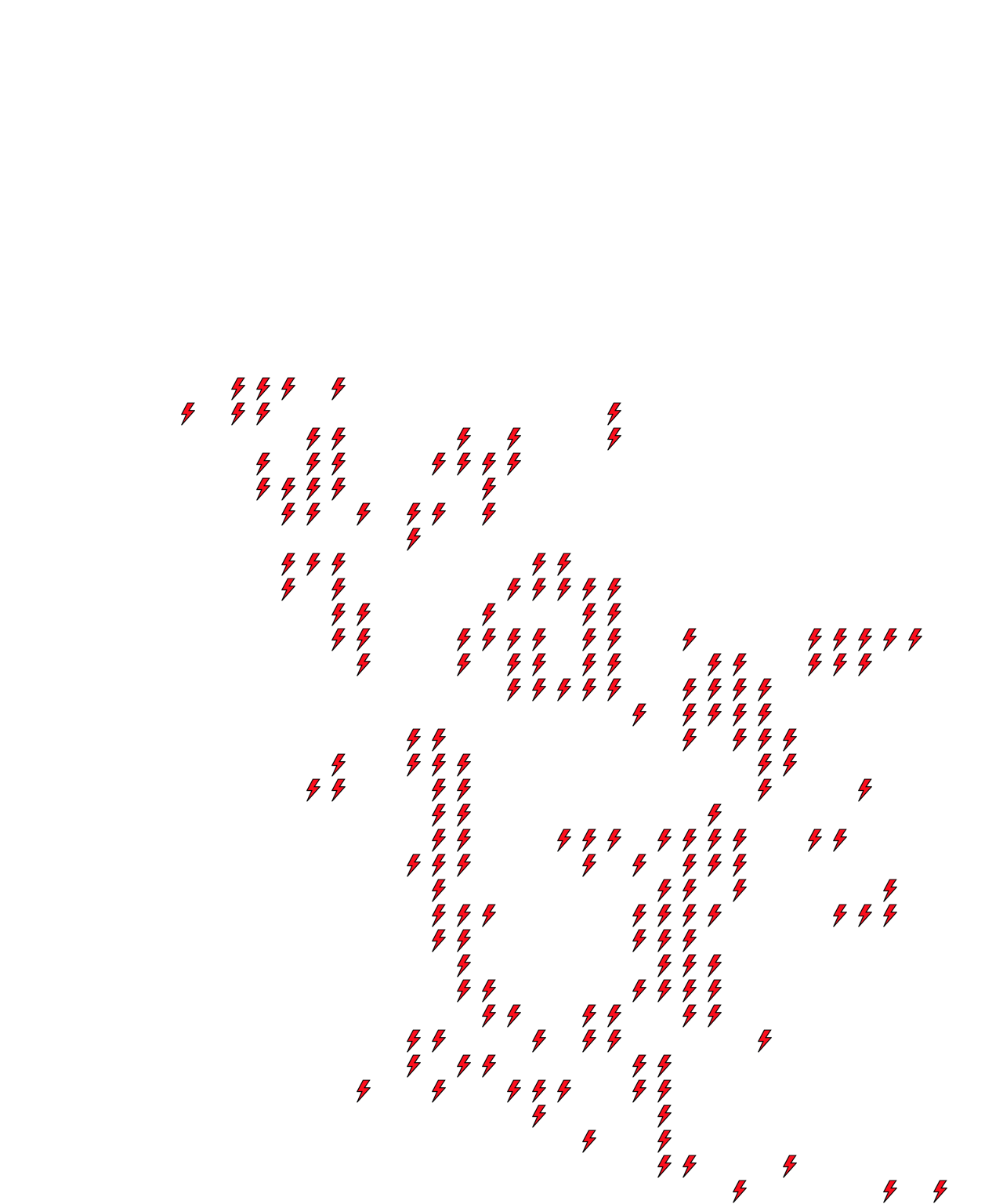 Lighthing Layer