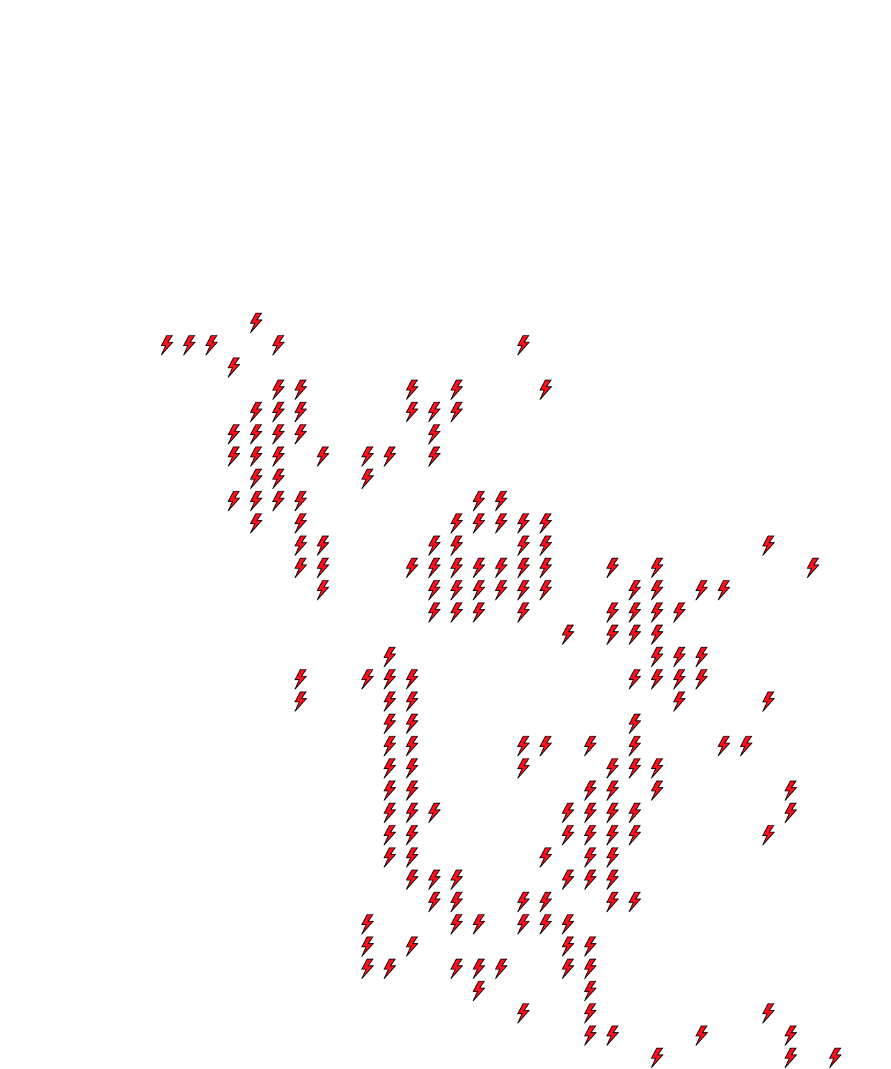 Lighthing Layer