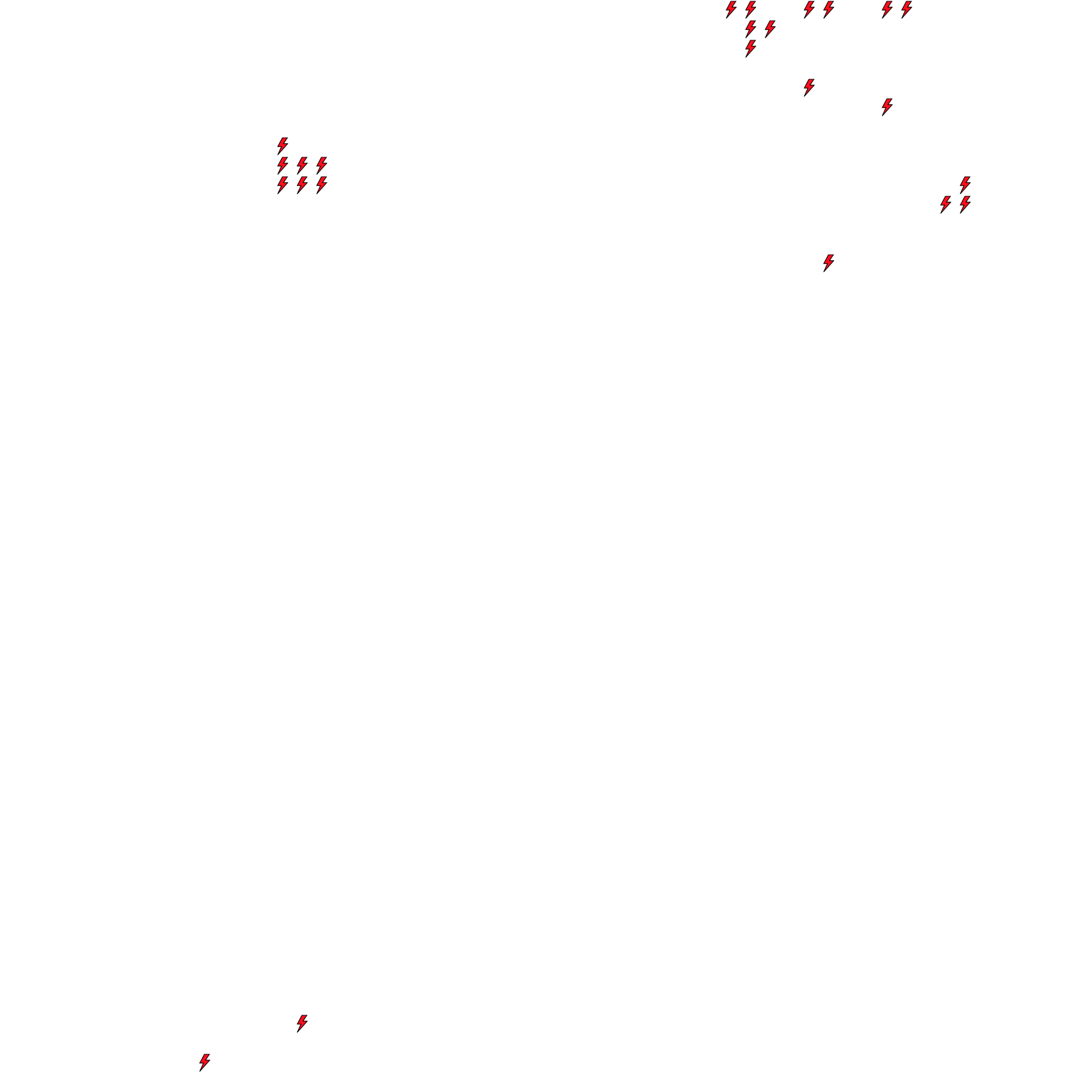 Lighthing Layer