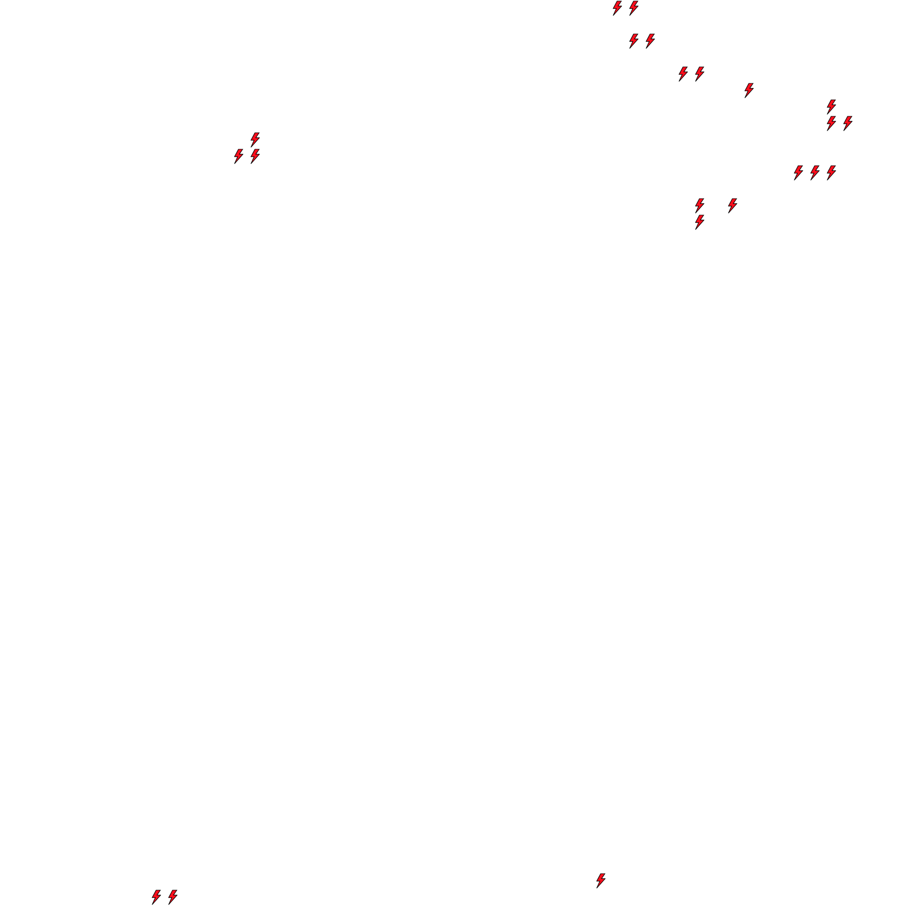 Lighthing Layer
