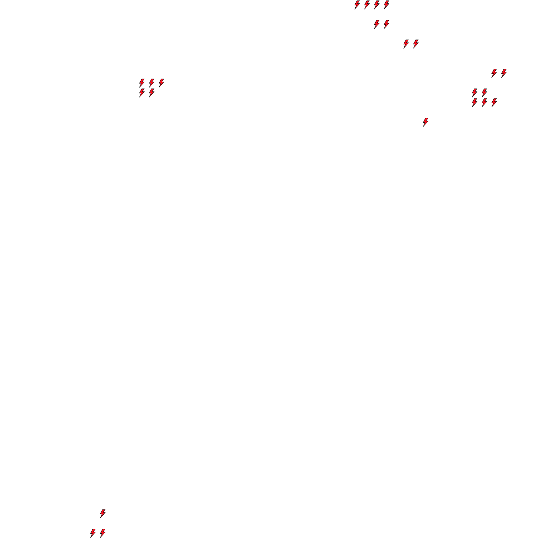 Lighthing Layer