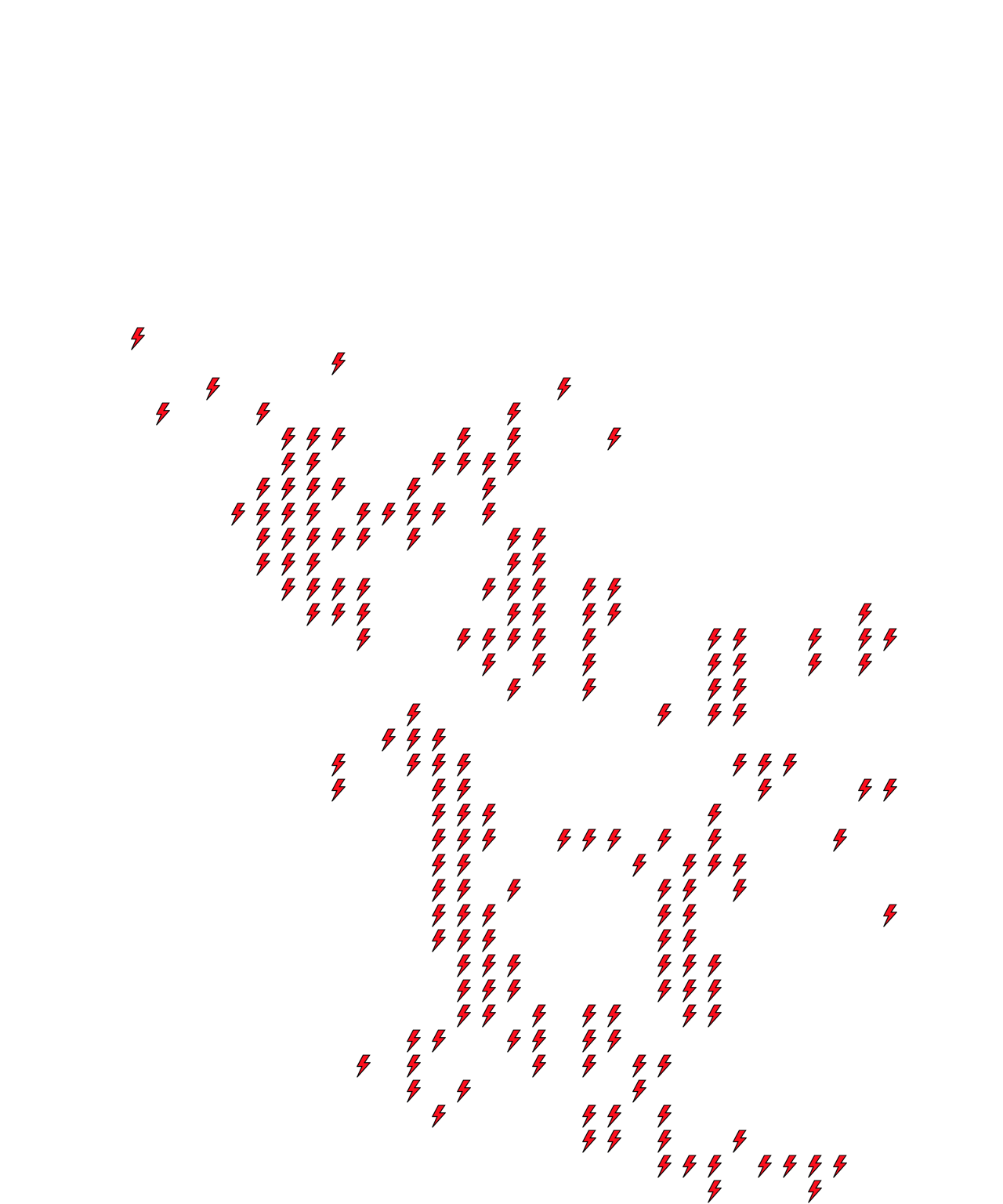Lighthing Layer