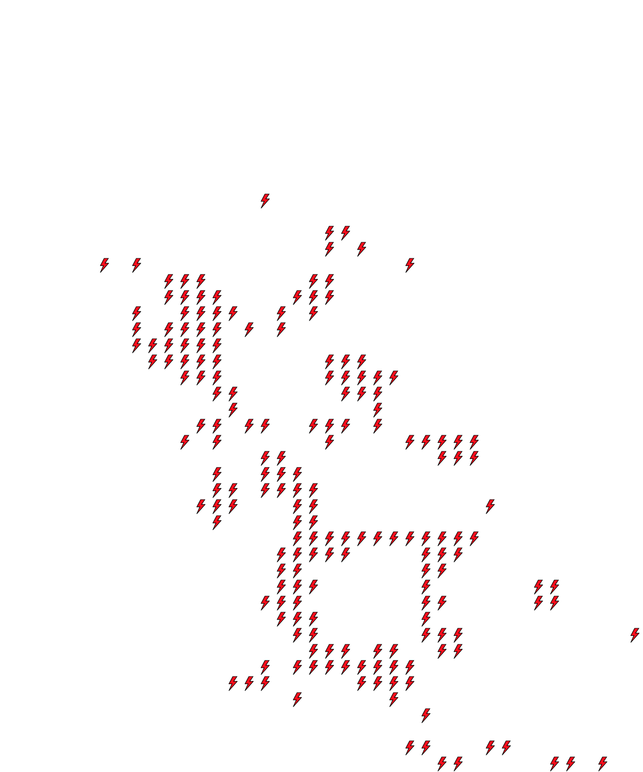Lighthing Layer