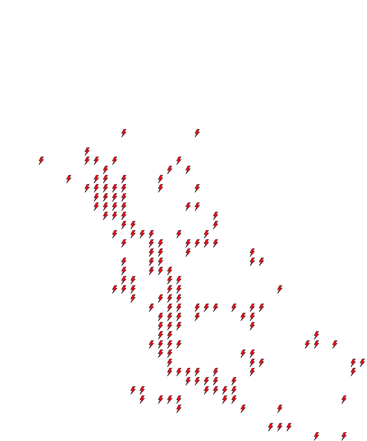 Lighthing Layer