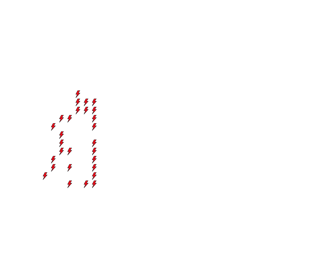 Lighthing Layer