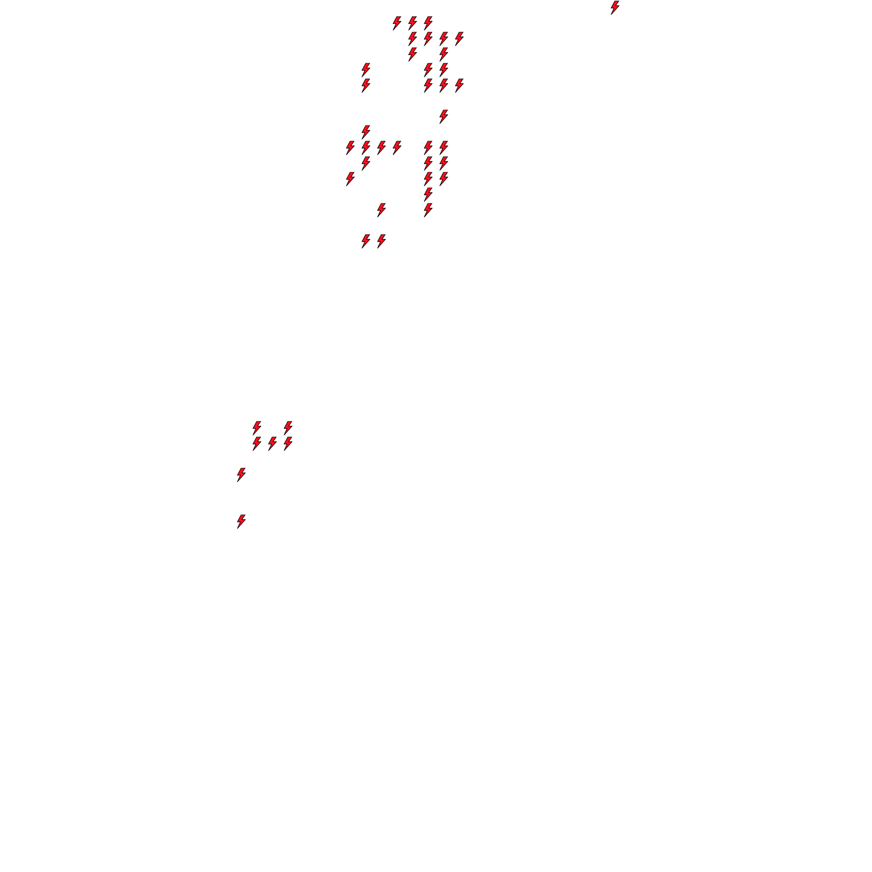 Lighthing Layer