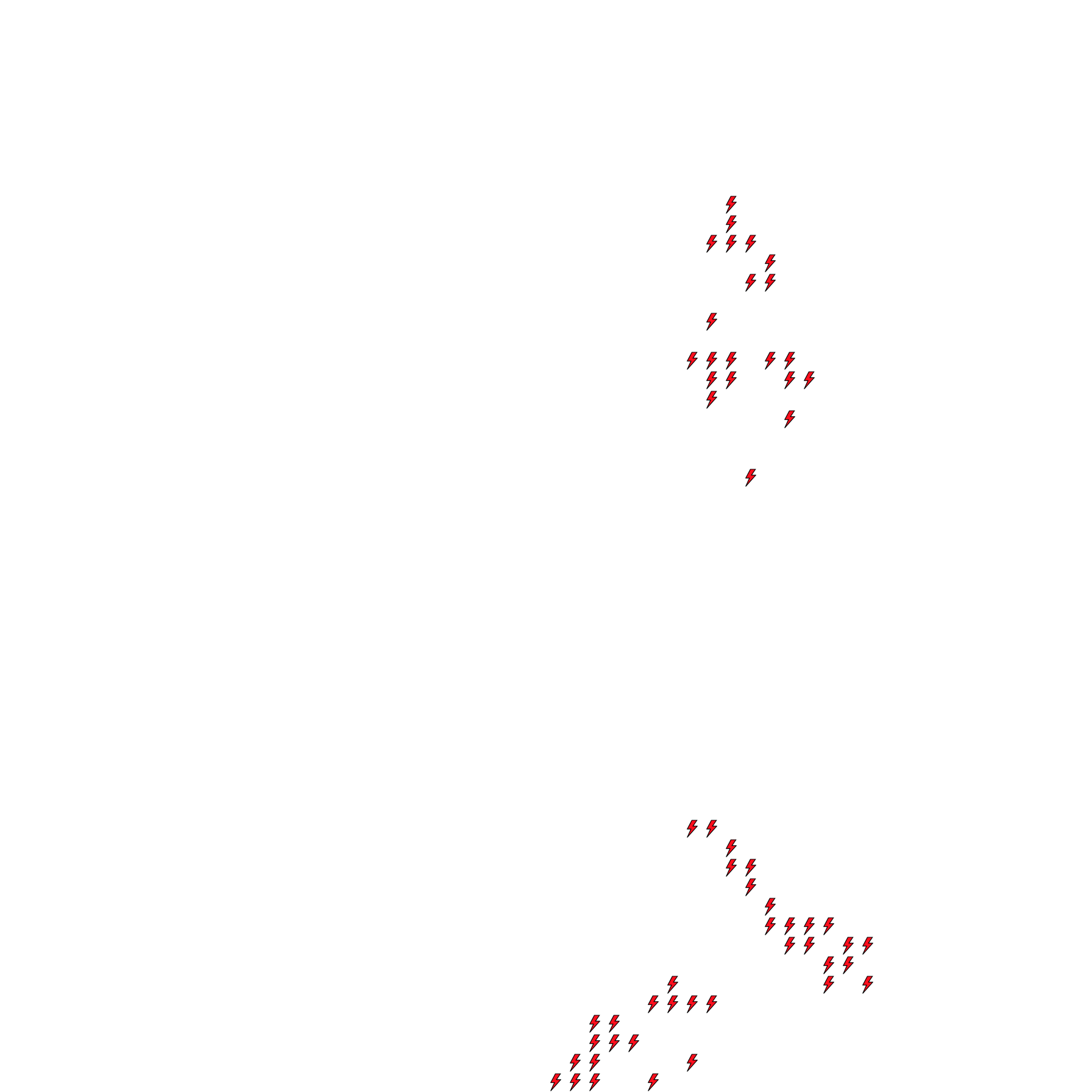 Lighthing Layer