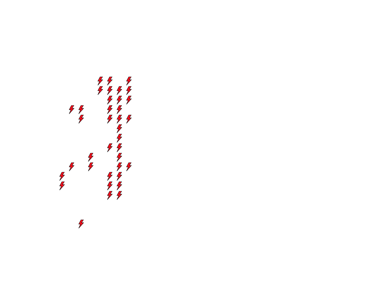 Lighthing Layer