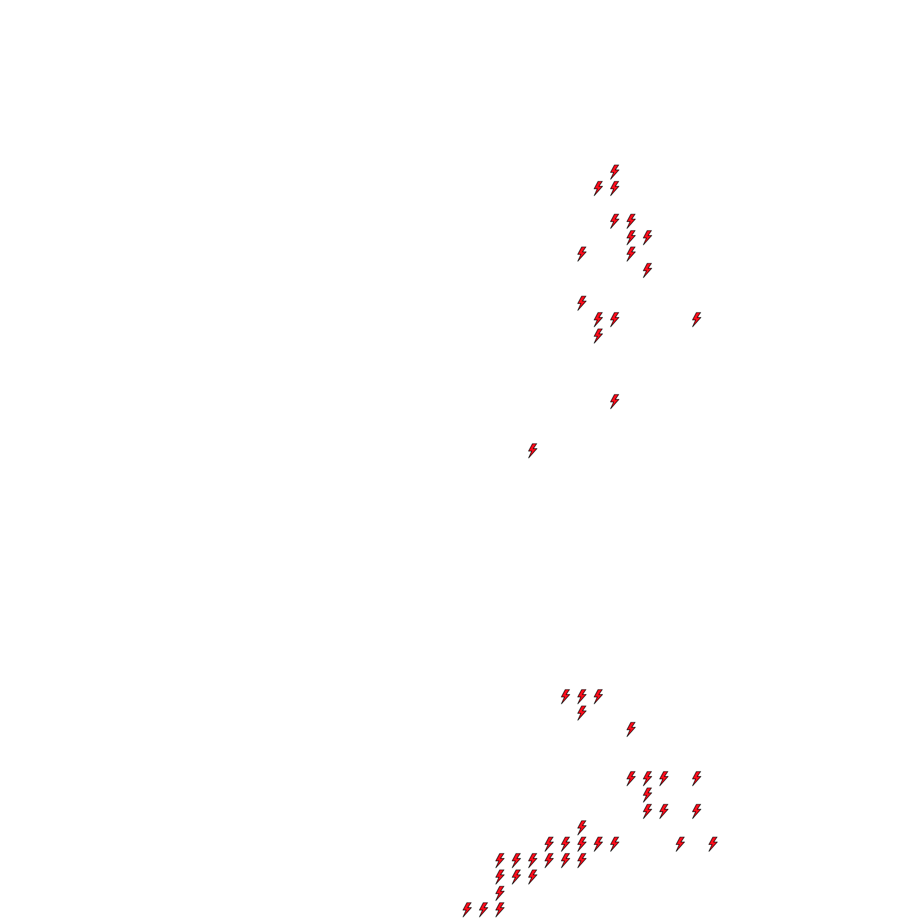 Lighthing Layer