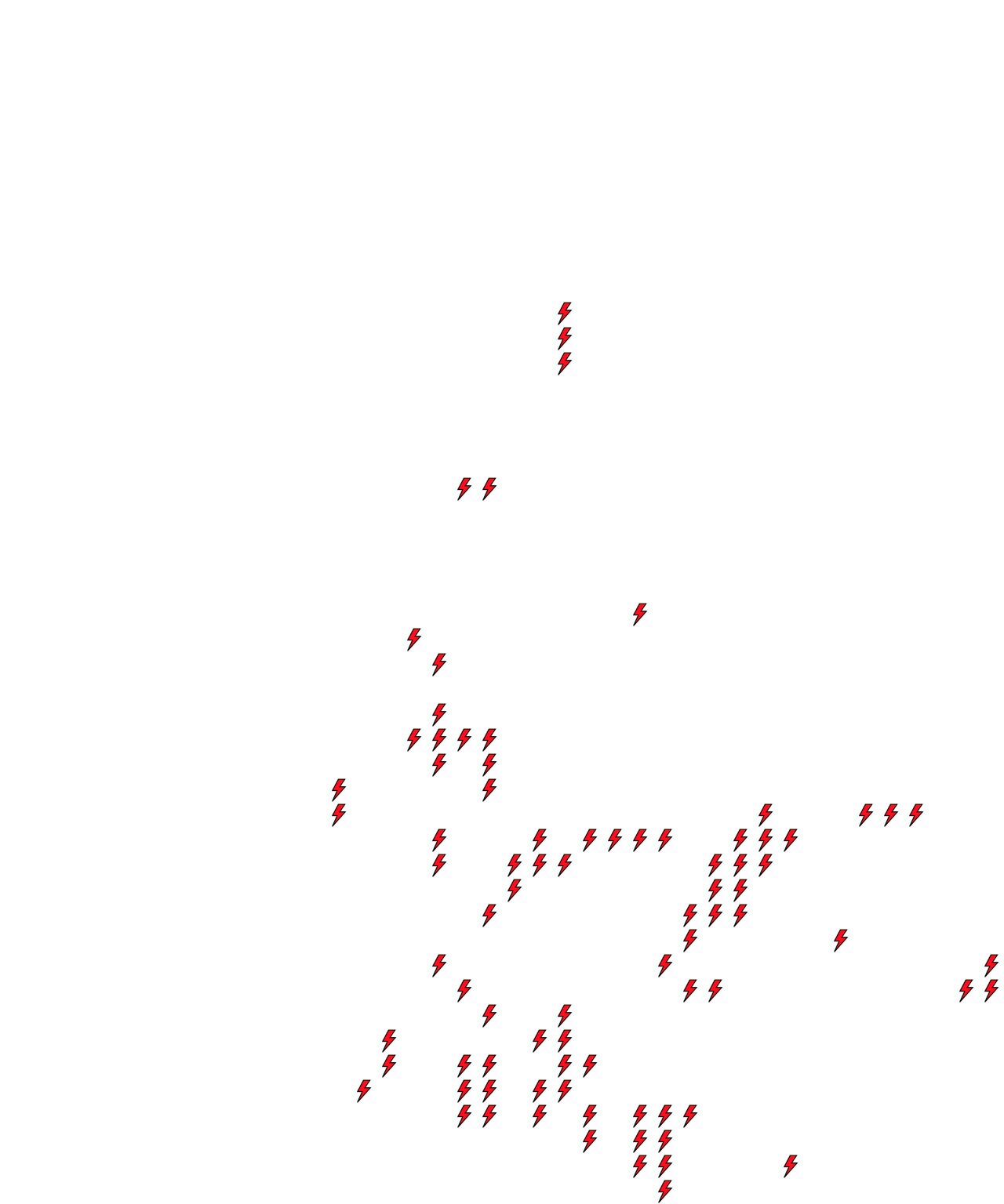 Lighthing Layer