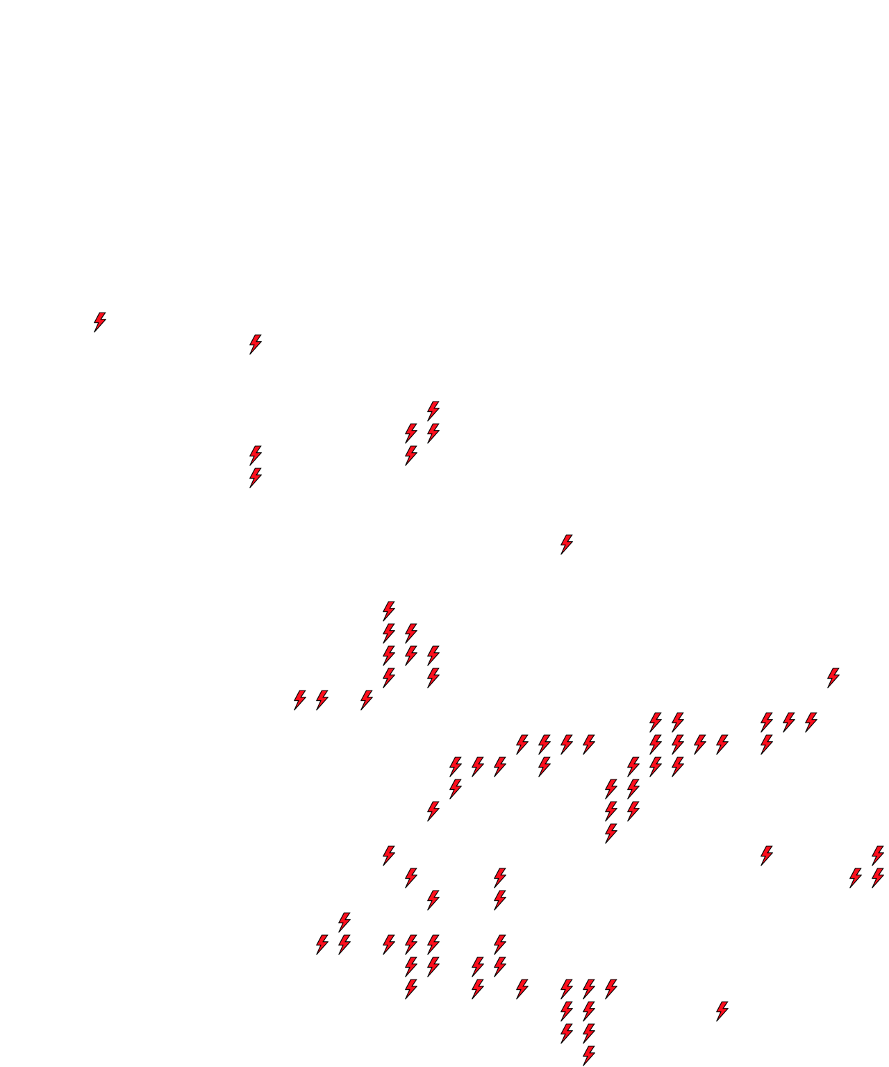 Lighthing Layer