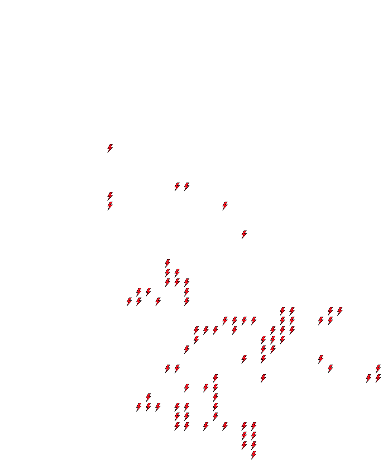 Lighthing Layer