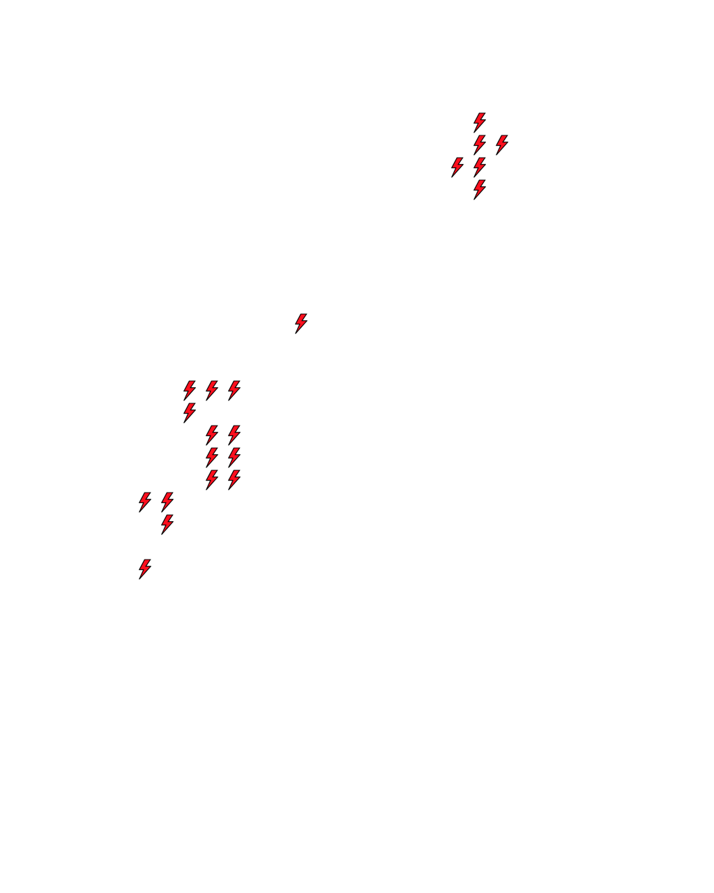 Lighthing Layer