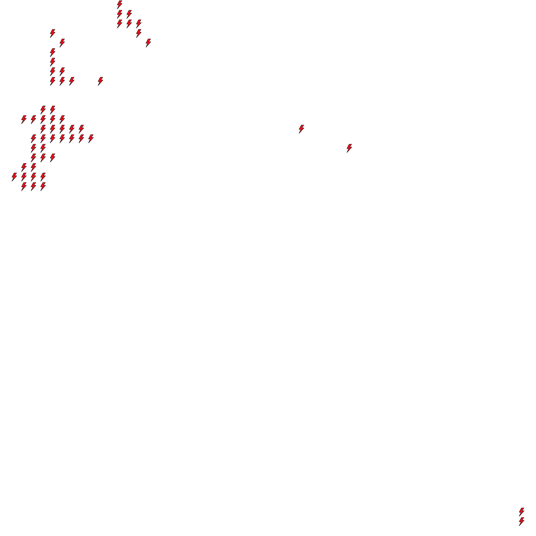 Lighthing Layer