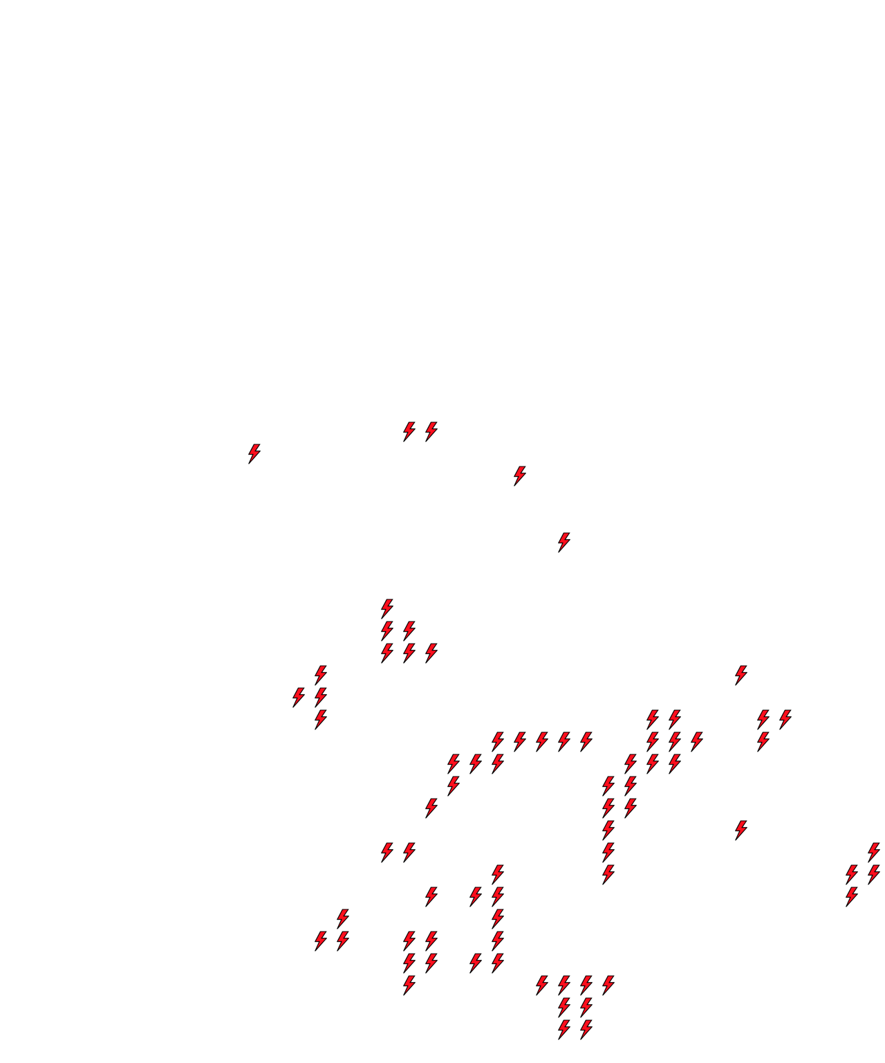 Lighthing Layer