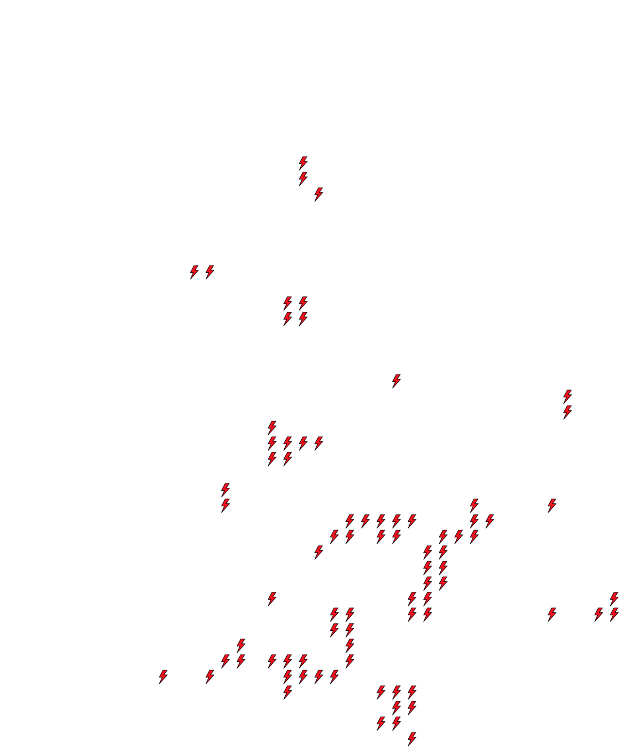 Lighthing Layer